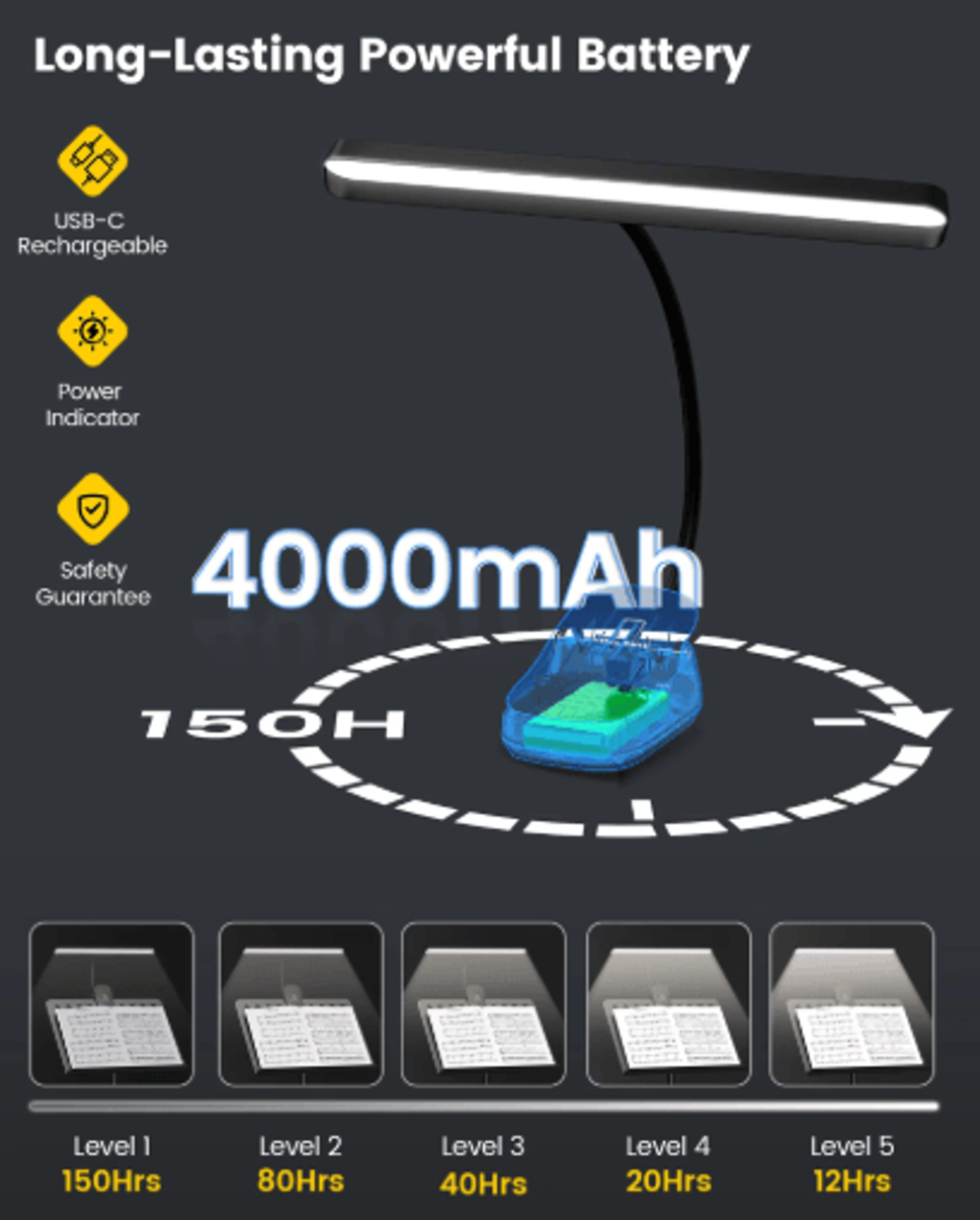 Glocusent Foldable Music Stand Light Long Lasting Clip On LED Lamp With Adjustable Brightness 3