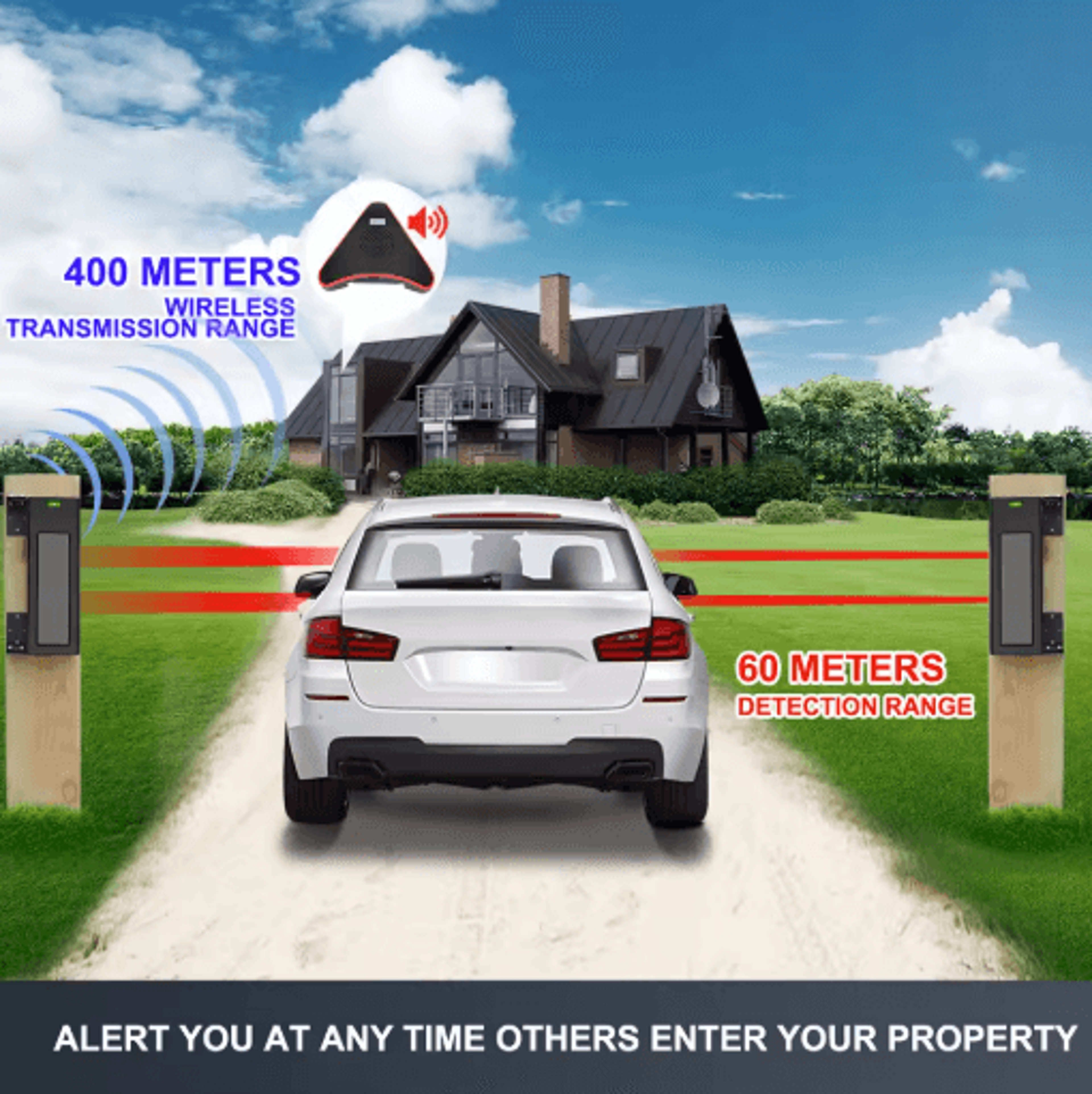 HTZSAFE Solar Beam Sensor Driveway Alarm  400m Wireless Home Security Alert System 2