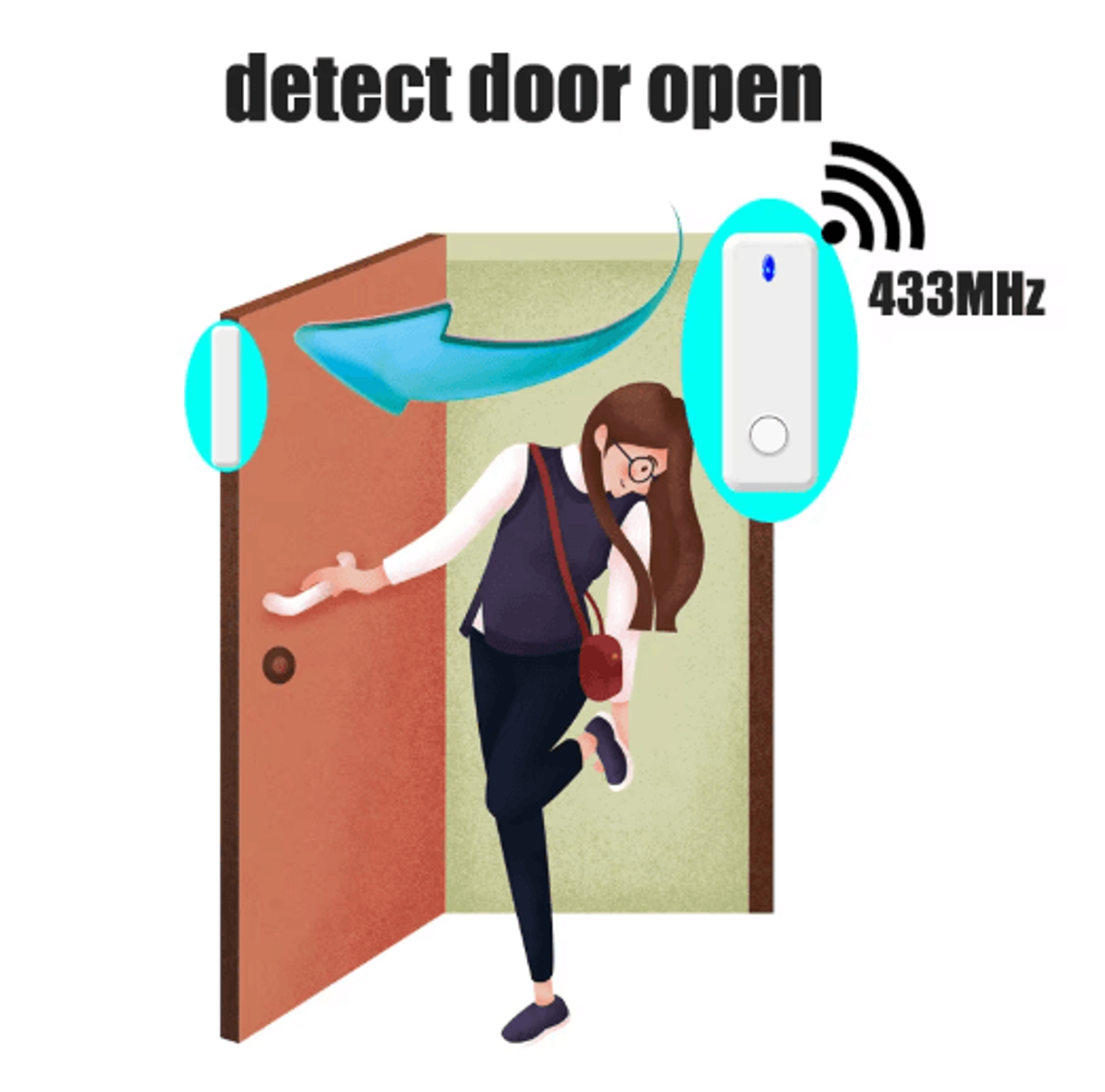 Wireless Door  Window Sensor  433MHz Open Door Detector For Smart Alarm Systems 8