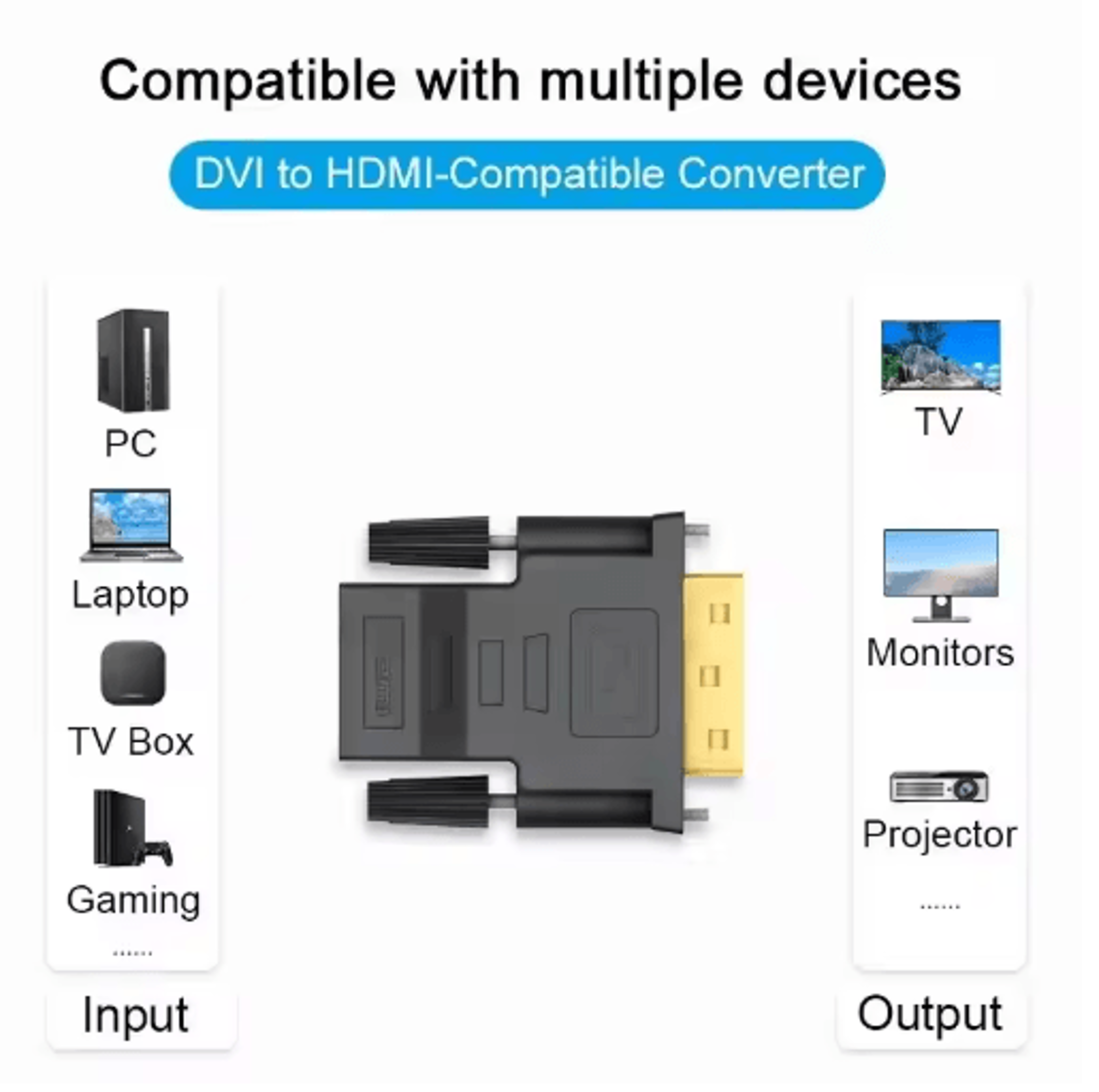 1080P DVI To HDMI BiDirectional Adapter Cable DVI 241 Male To HDMI Female 5