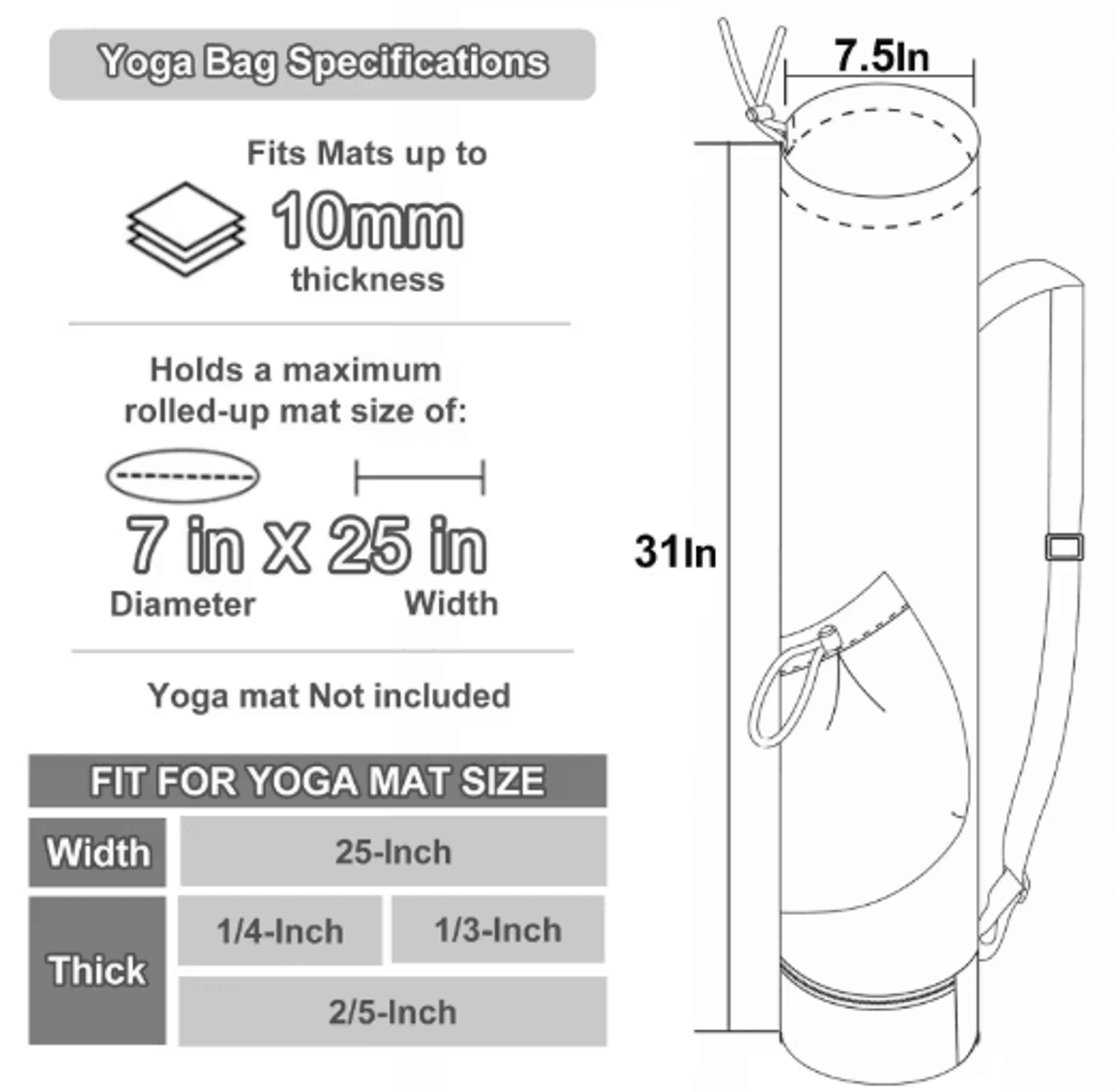 Yoga Mat Bag With Water Bottle Pocket  Wet Storage  MultiFunctional Fitness Carrier 5