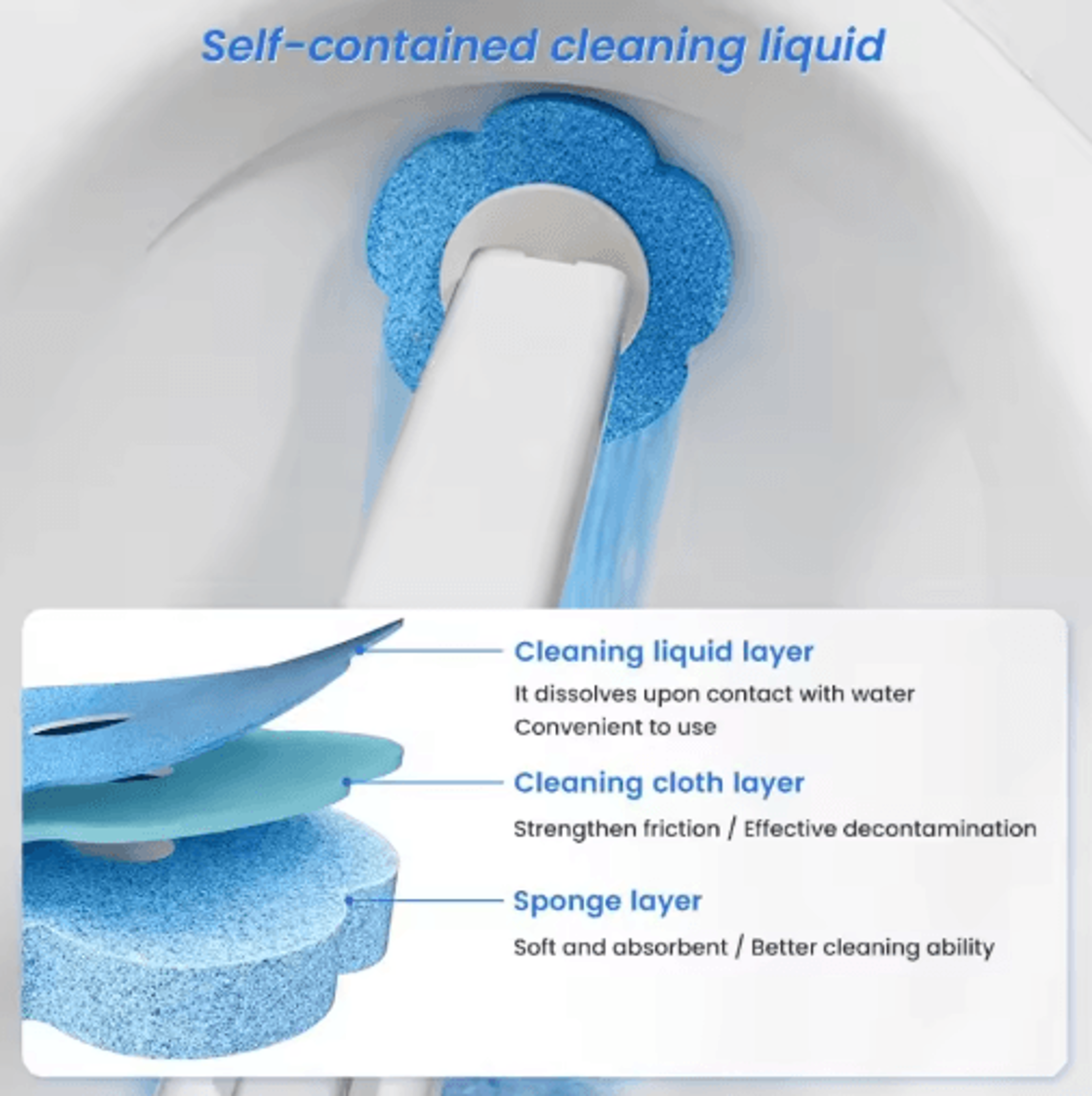 Disposable Toilet Brush With Replaceable Heads  Wall Mount 6