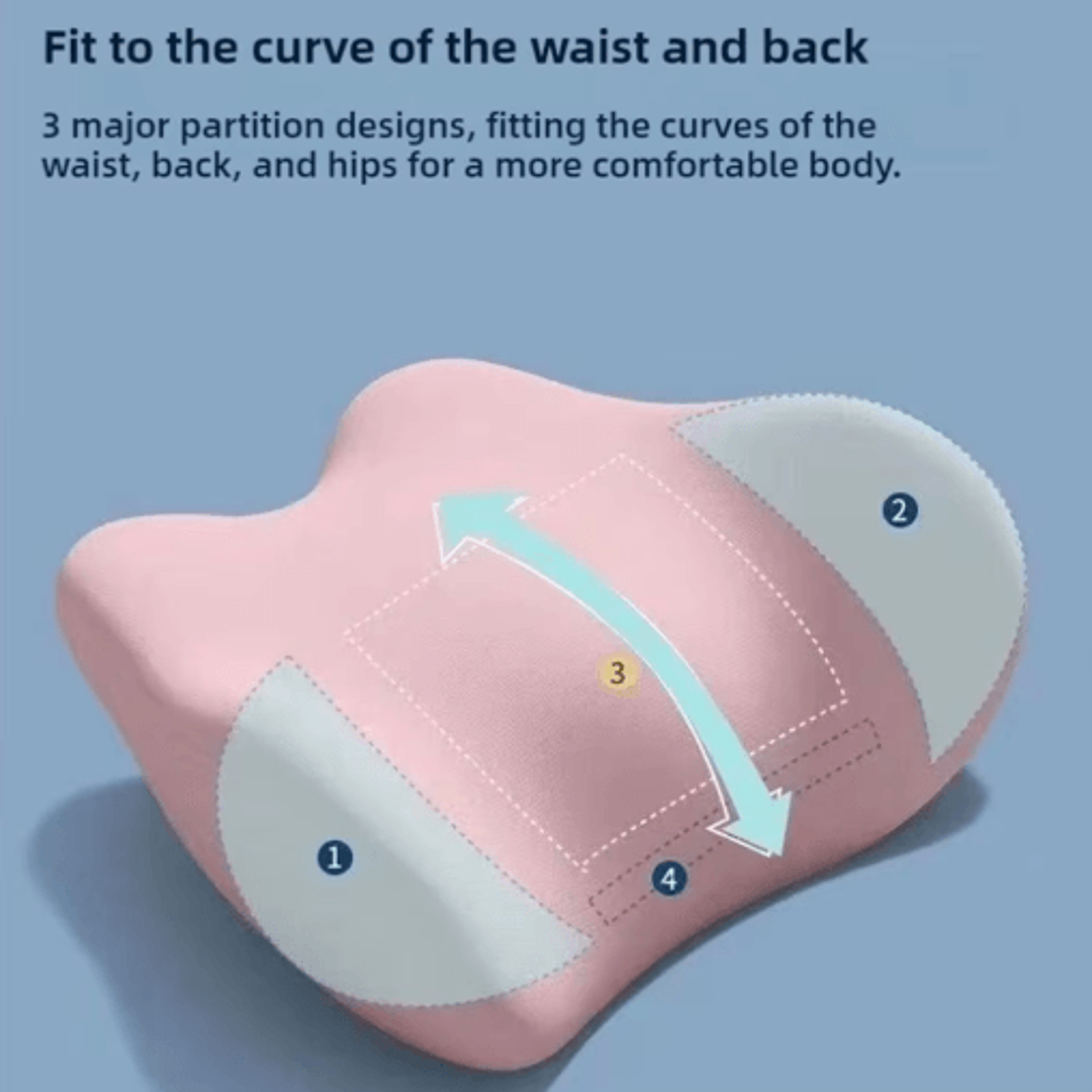 Ergonomic Memory Cotton Lumbar Support Pillow For Sleep  Bed Use 8
