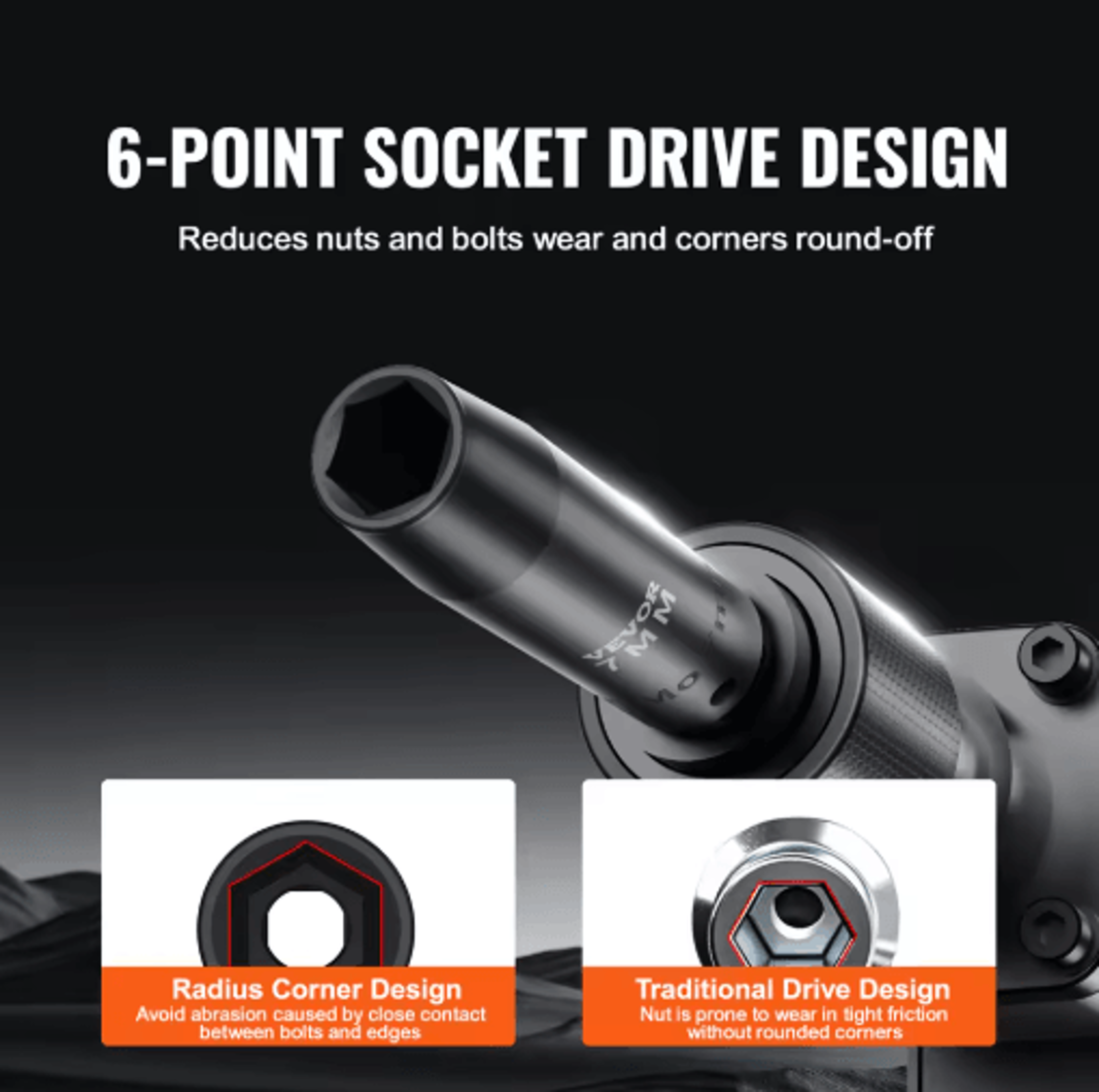 SucceBuy 12 Drive Impact Socket Set  6Point CrV Alloy Steel 4