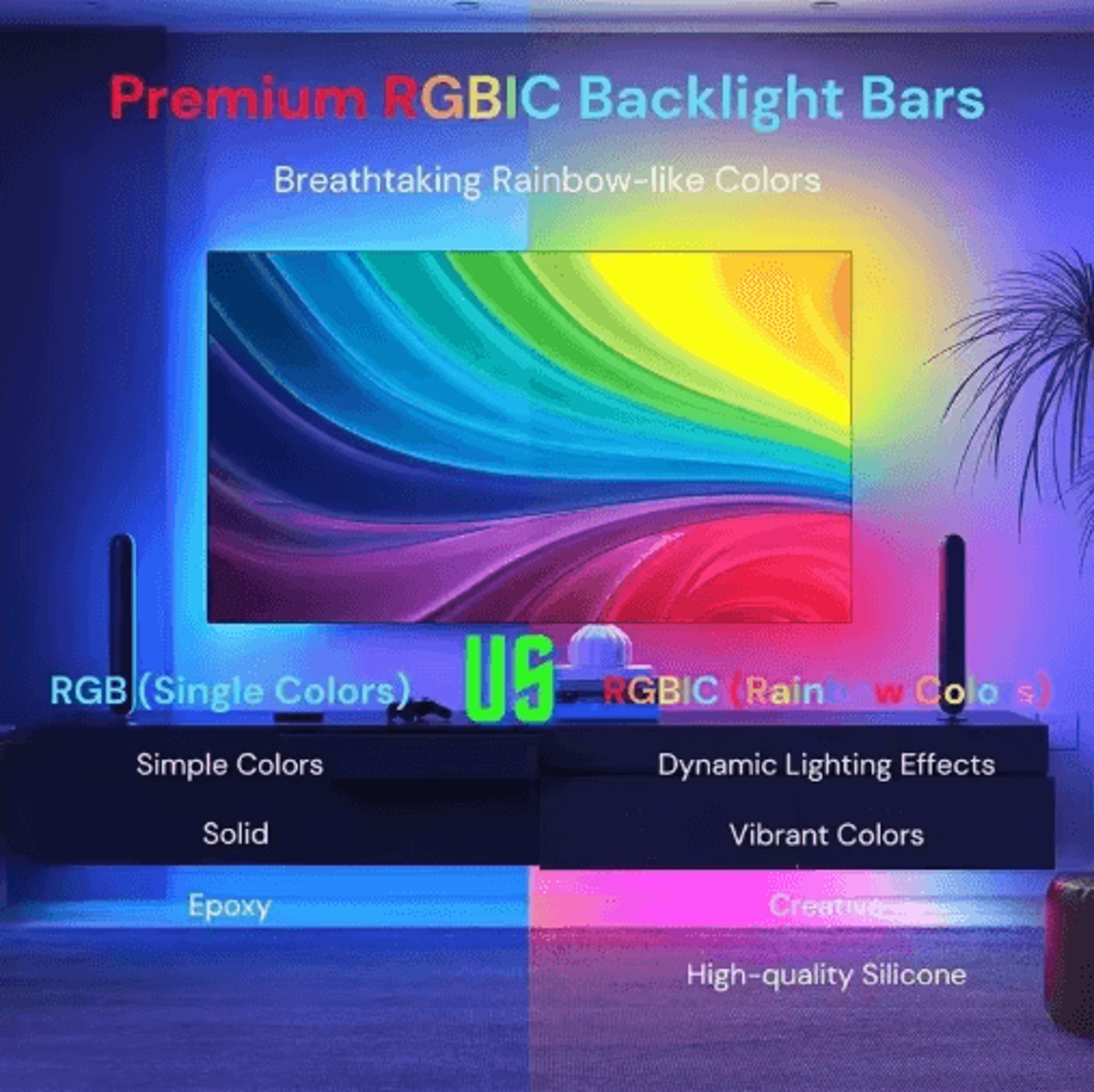 RGBIC LED Backlight Strip For PC  TV With Color Sync App Control  Music Mode 6