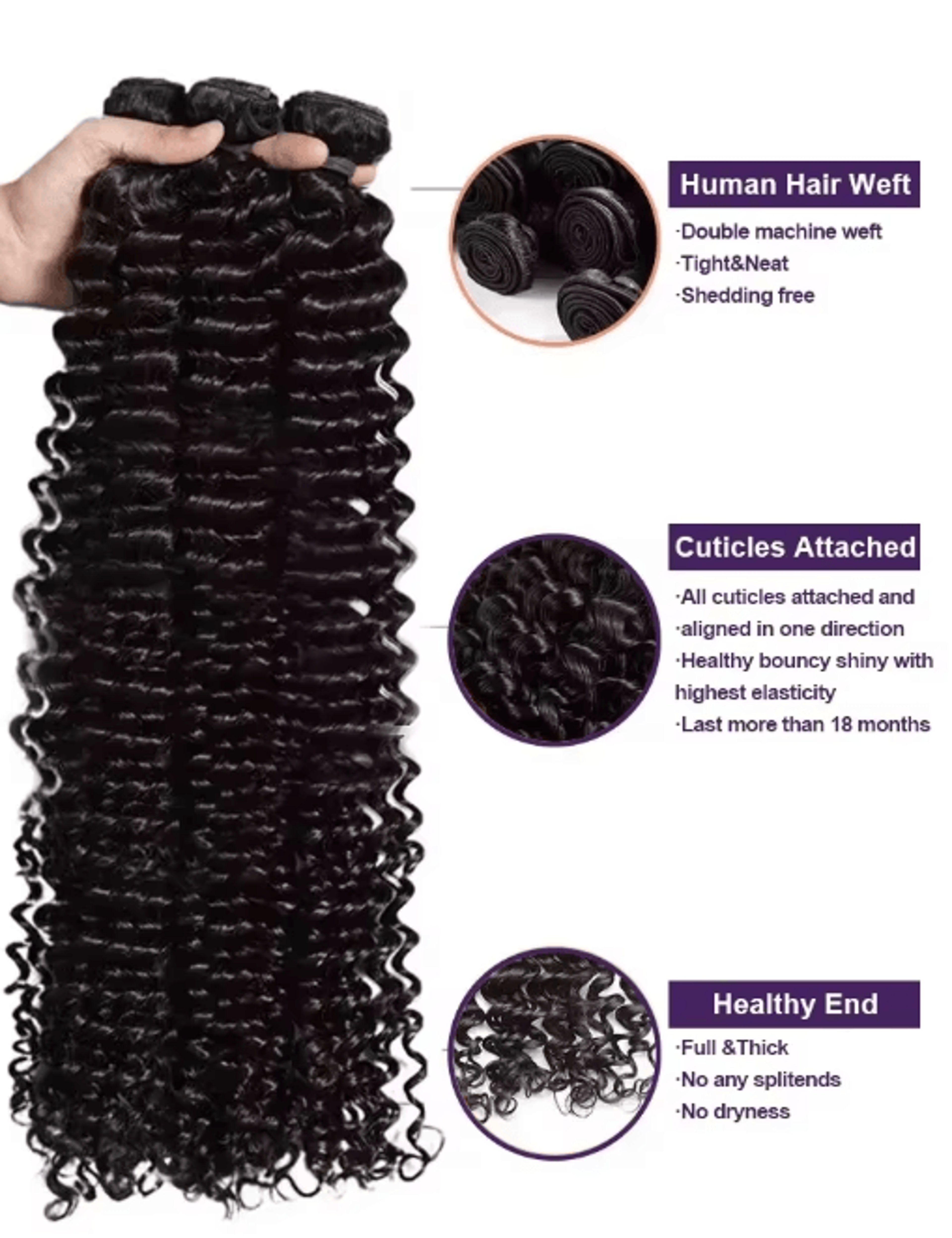 3034 Inch Deep Wave Virgin Human Hair Bundles Raw Unprocessed Double Weft 6