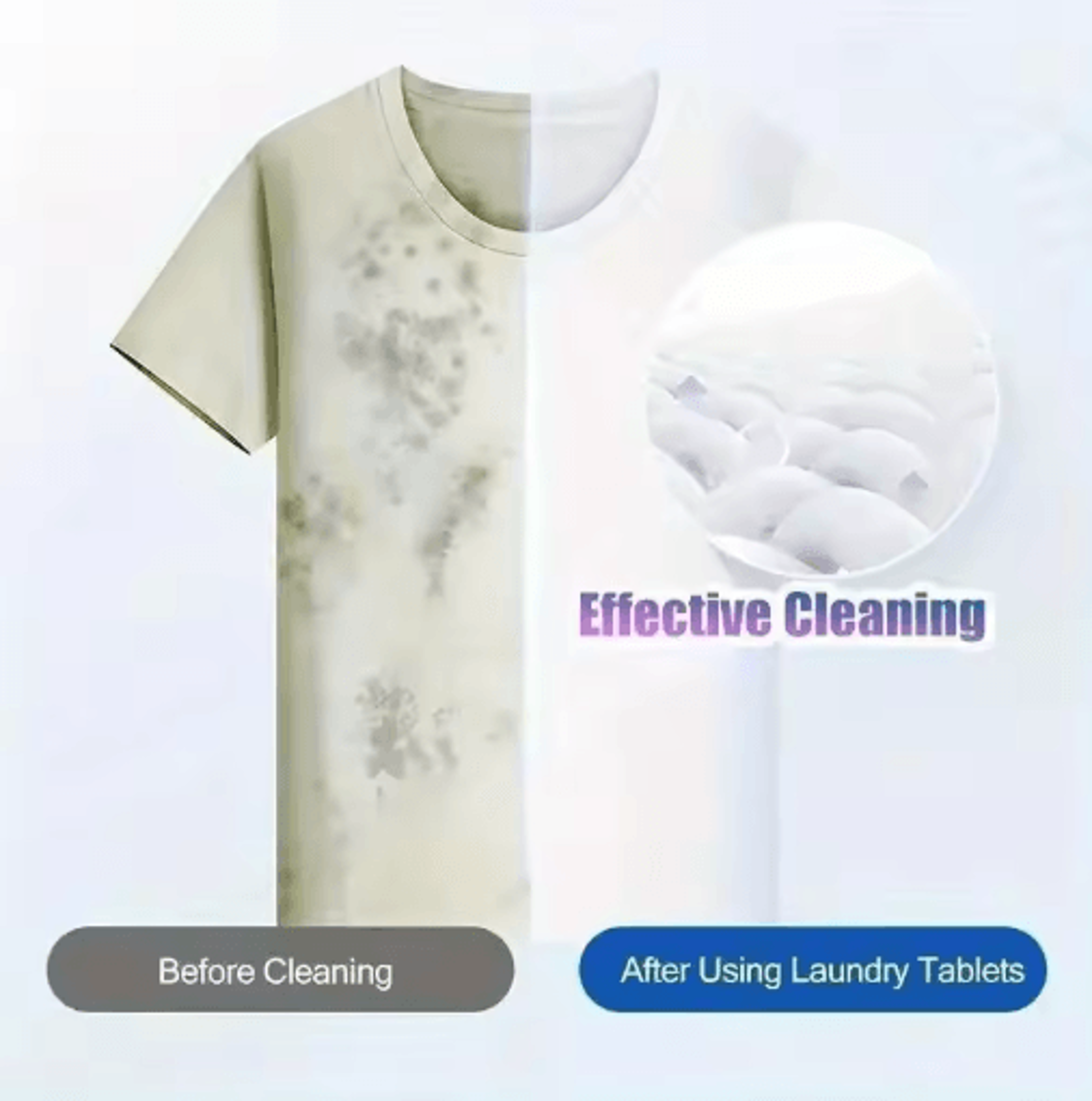 Laundry Color Catcher Sheets AntiDye Color Absorbing Paper For Washing Machines 40 To 240PCS 6