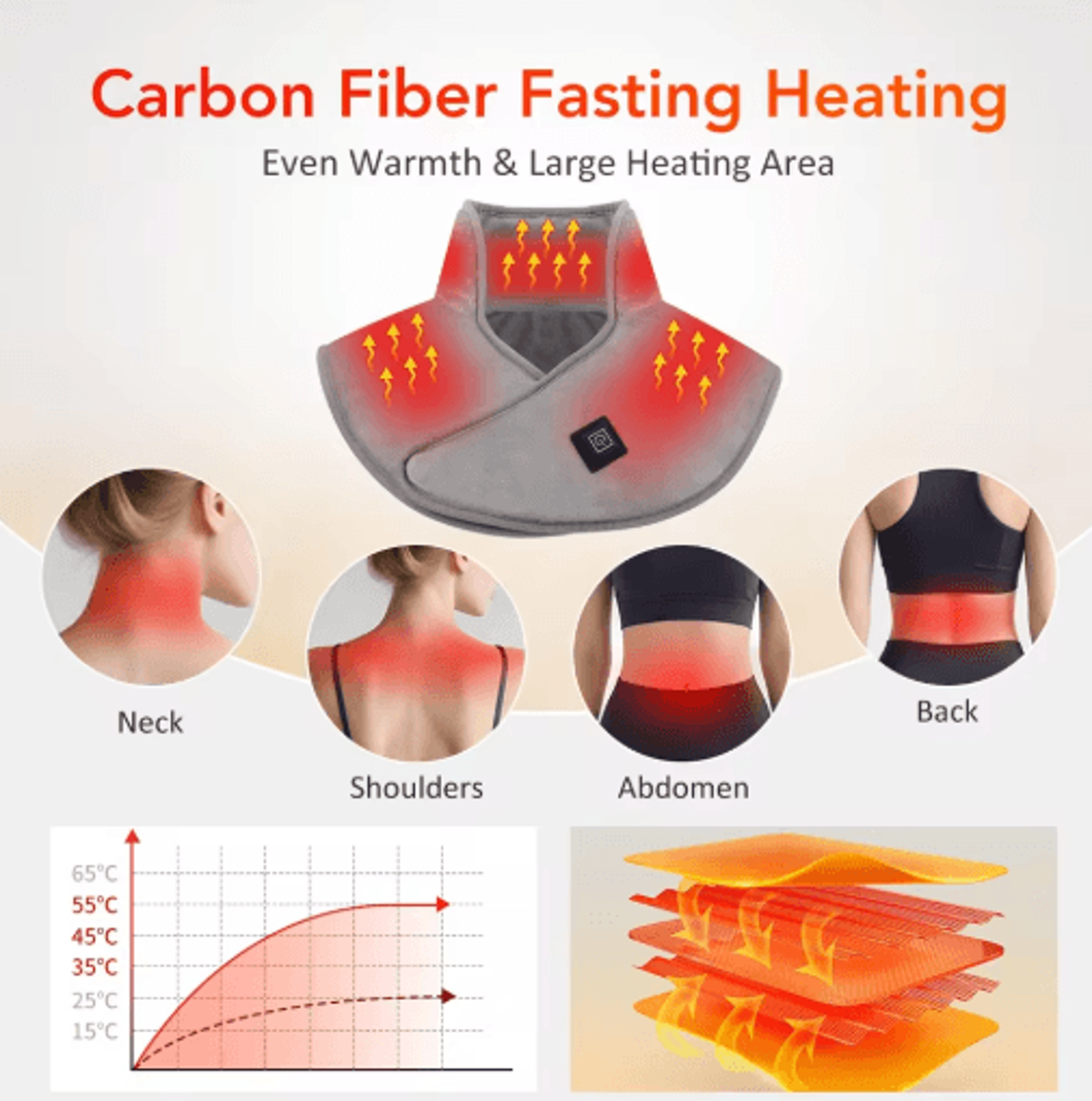 Electric Heating Shoulder  Neck Pad  Cervical Thermal Wrap With 3 Heat Levels For Home  Office 5