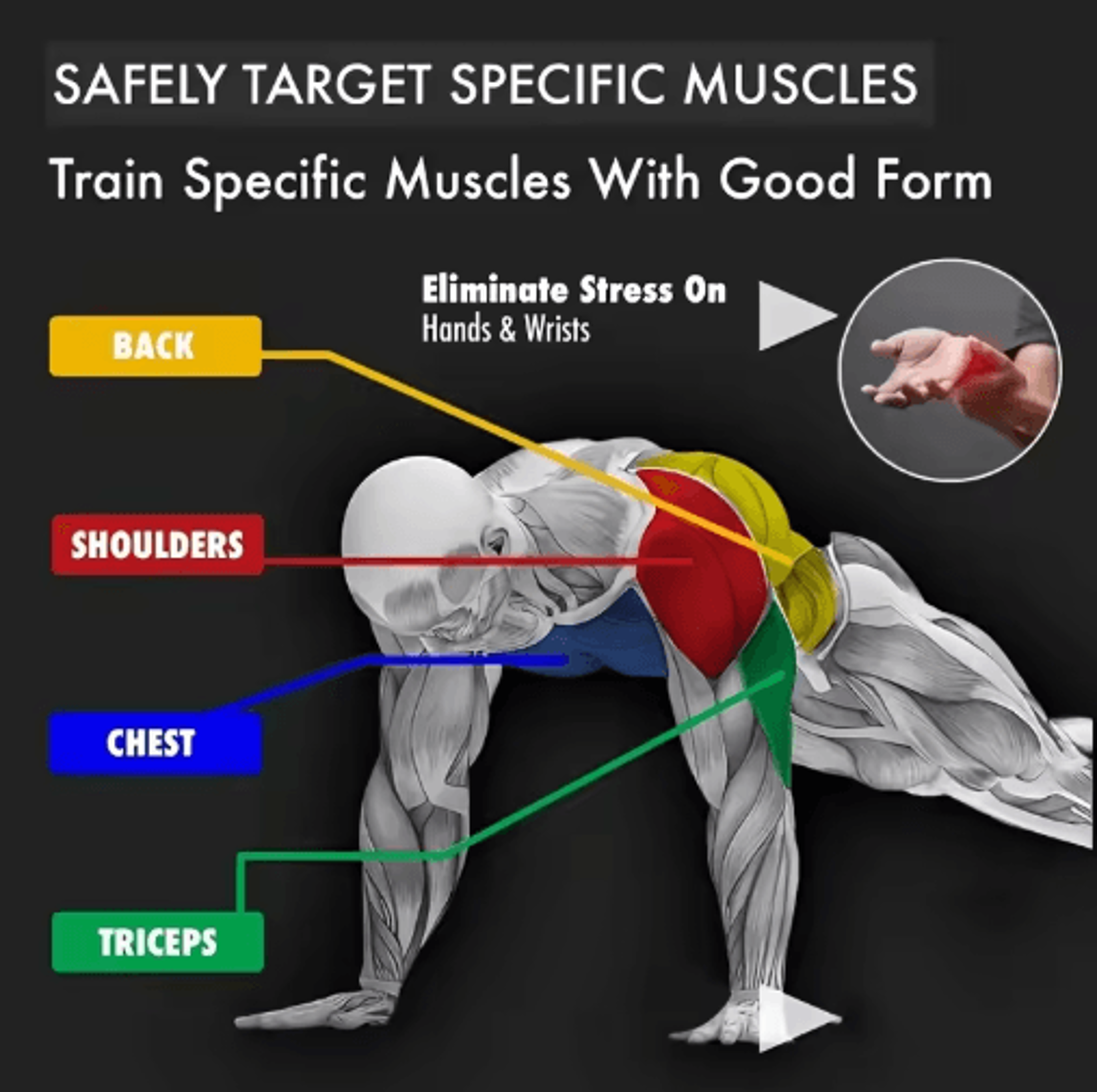 Portable Multifunctional Push Up Board Set With Handles  Foldable Home Upper Body Workout System 4