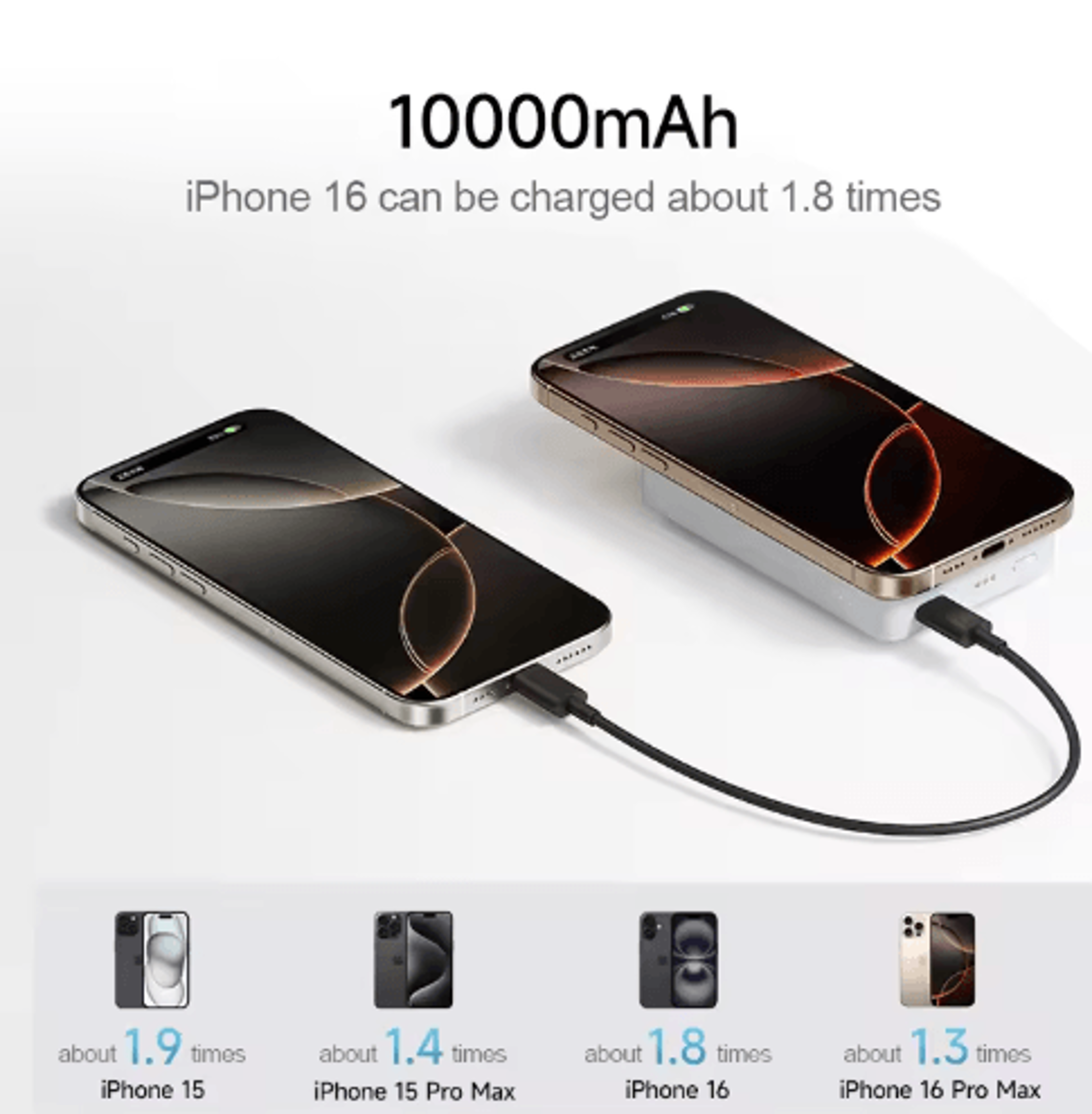 CUKTECH WPB100N Magnetic Power Bank 10000mAh With Charging Base And 75W Wireless Charging 5