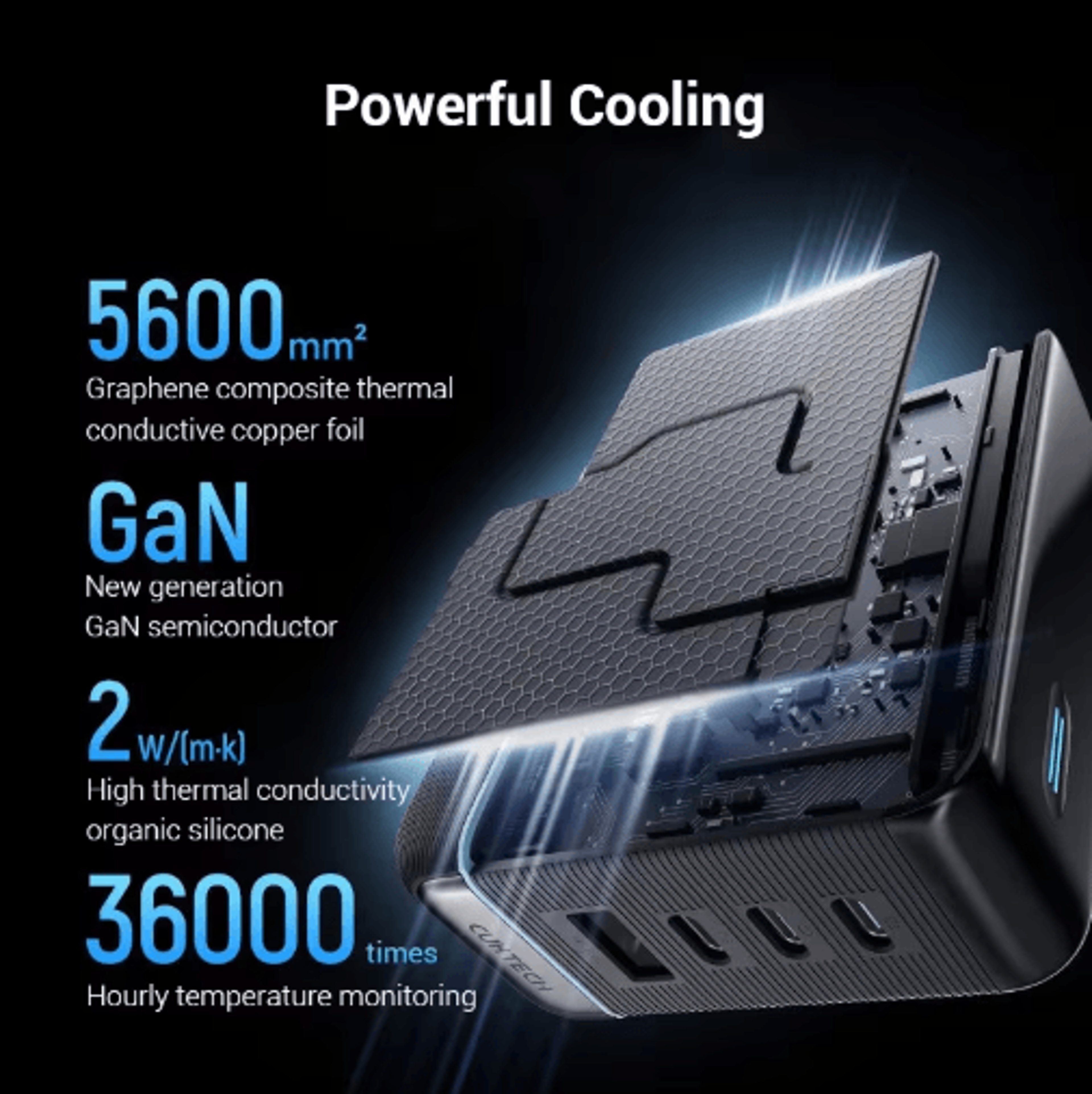 CUKTECH 10 Ultra 120W GaN USBC Smart Power Adaptor With Display 4