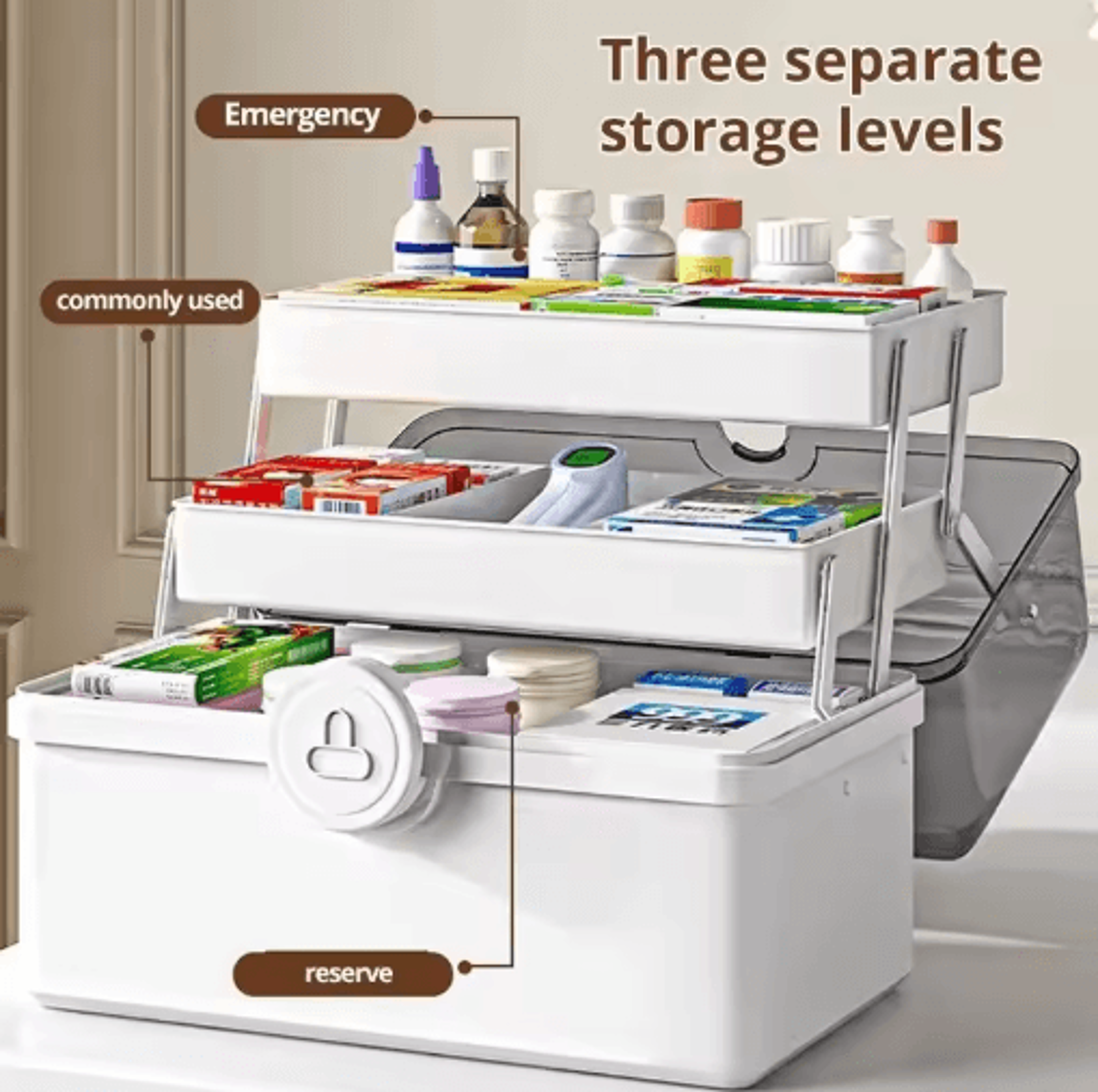 Large Capacity Multi Layer Home Medicine Storage Box With Organized Compartments 6