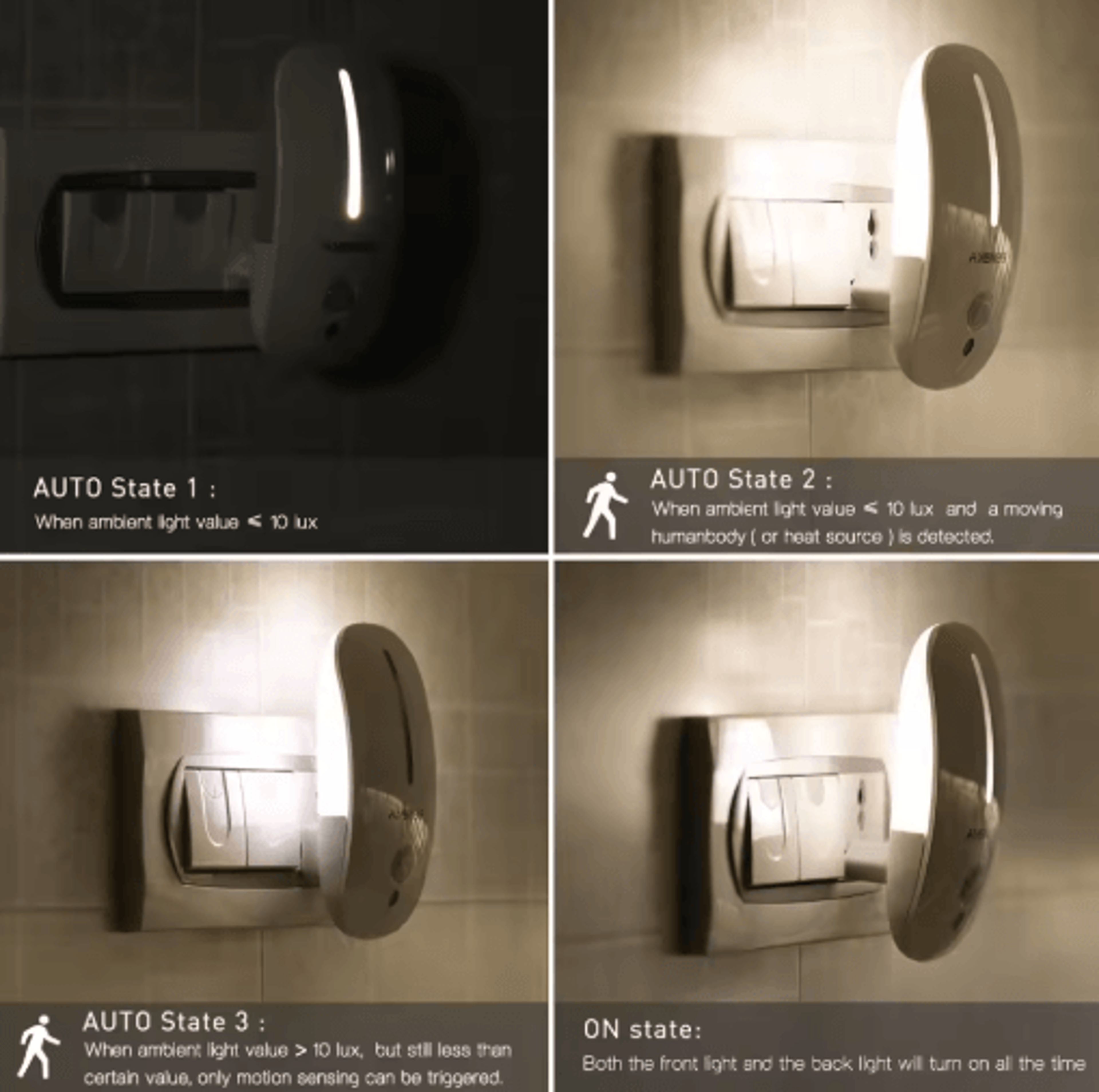 SENSKY Motion Sensor Night Light  PlugIn LED Hallway  Pathway Light 2