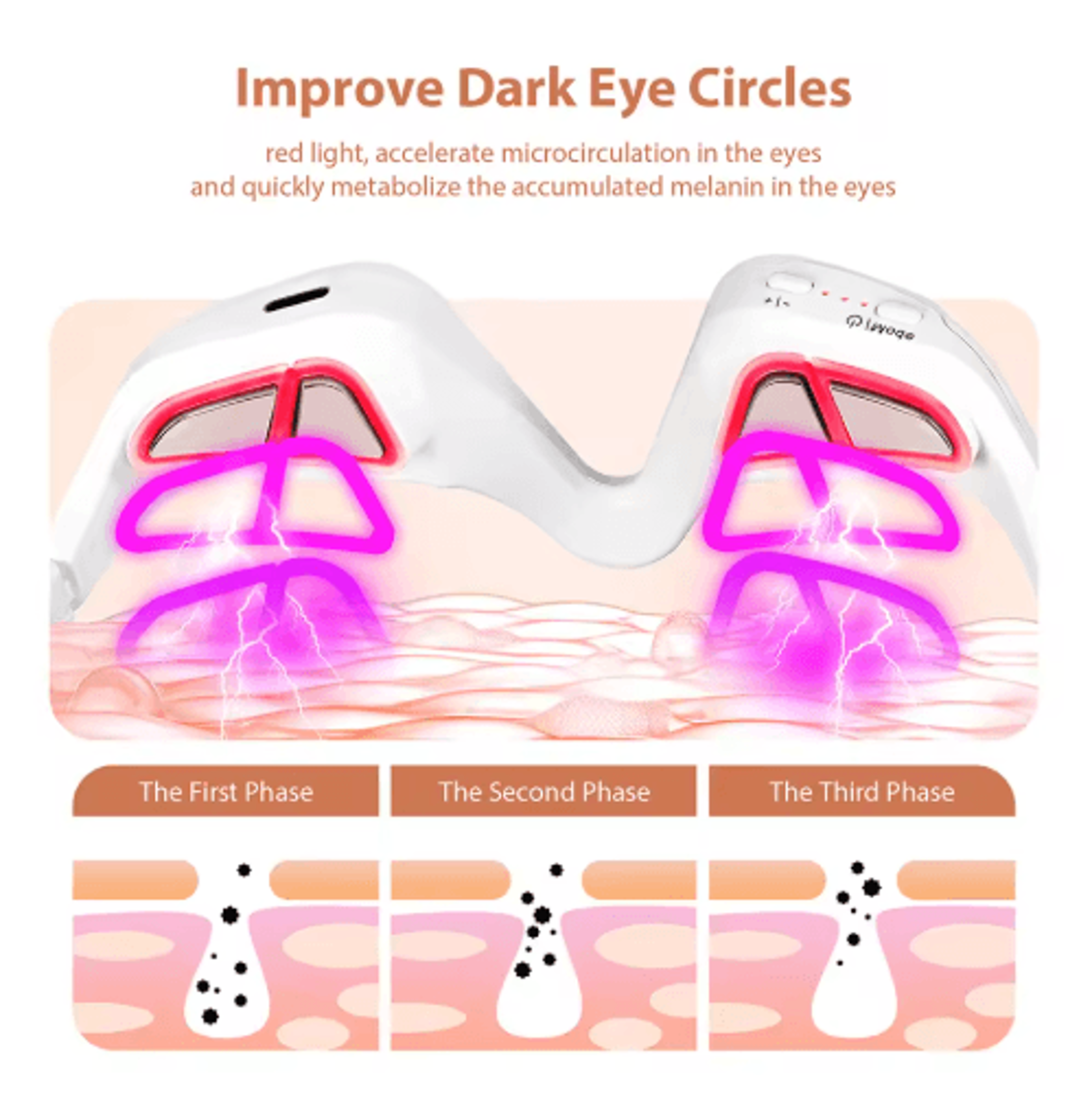 EMS Eye Massager For Dark Circles  Fatigue  Smart Eye Massager With AntiAging Care 5