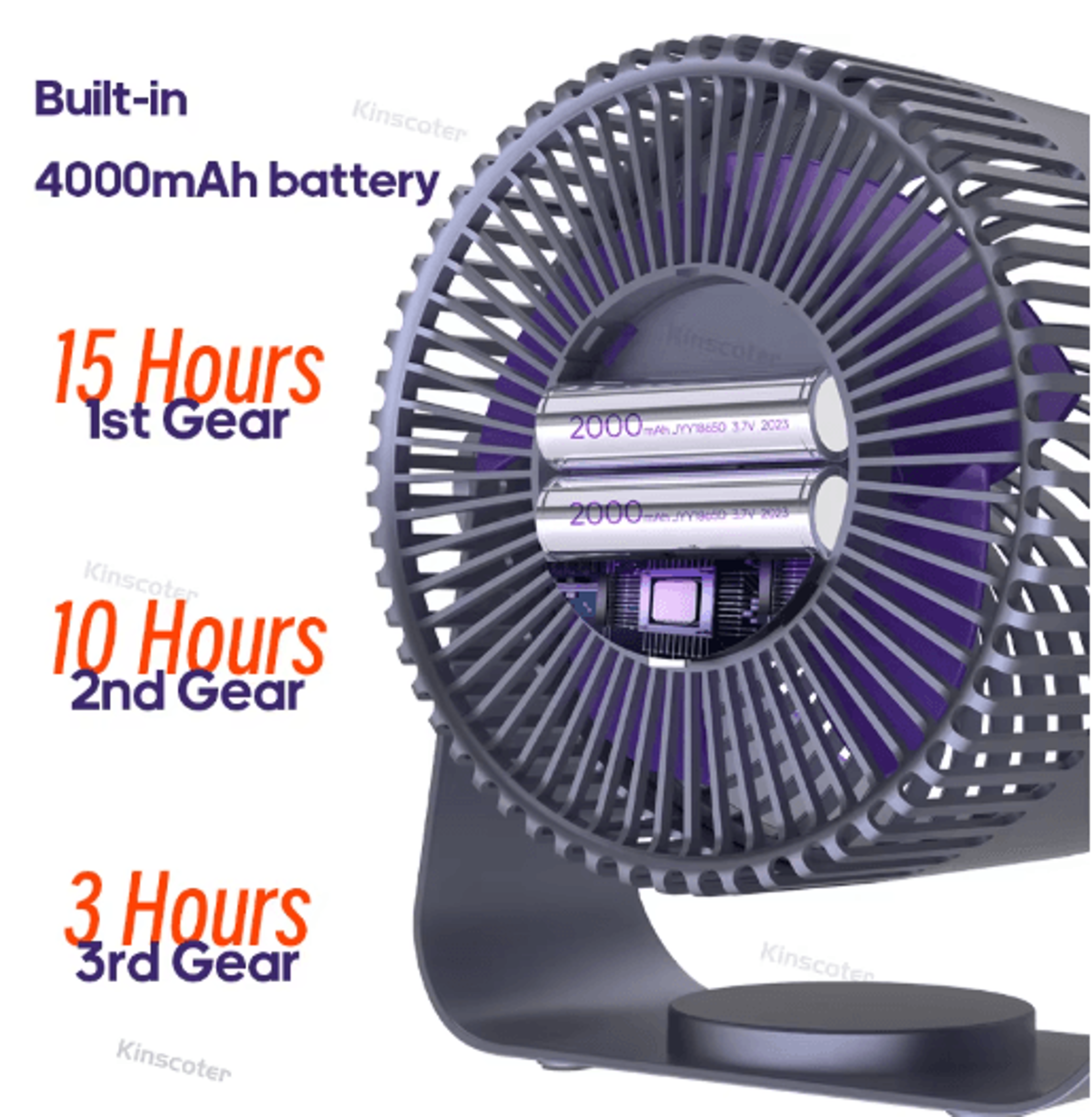 KINSCOTER Wireless Air Circulator Fan Quiet Portable Cooling Fan For Home Desk  Wall Use 6
