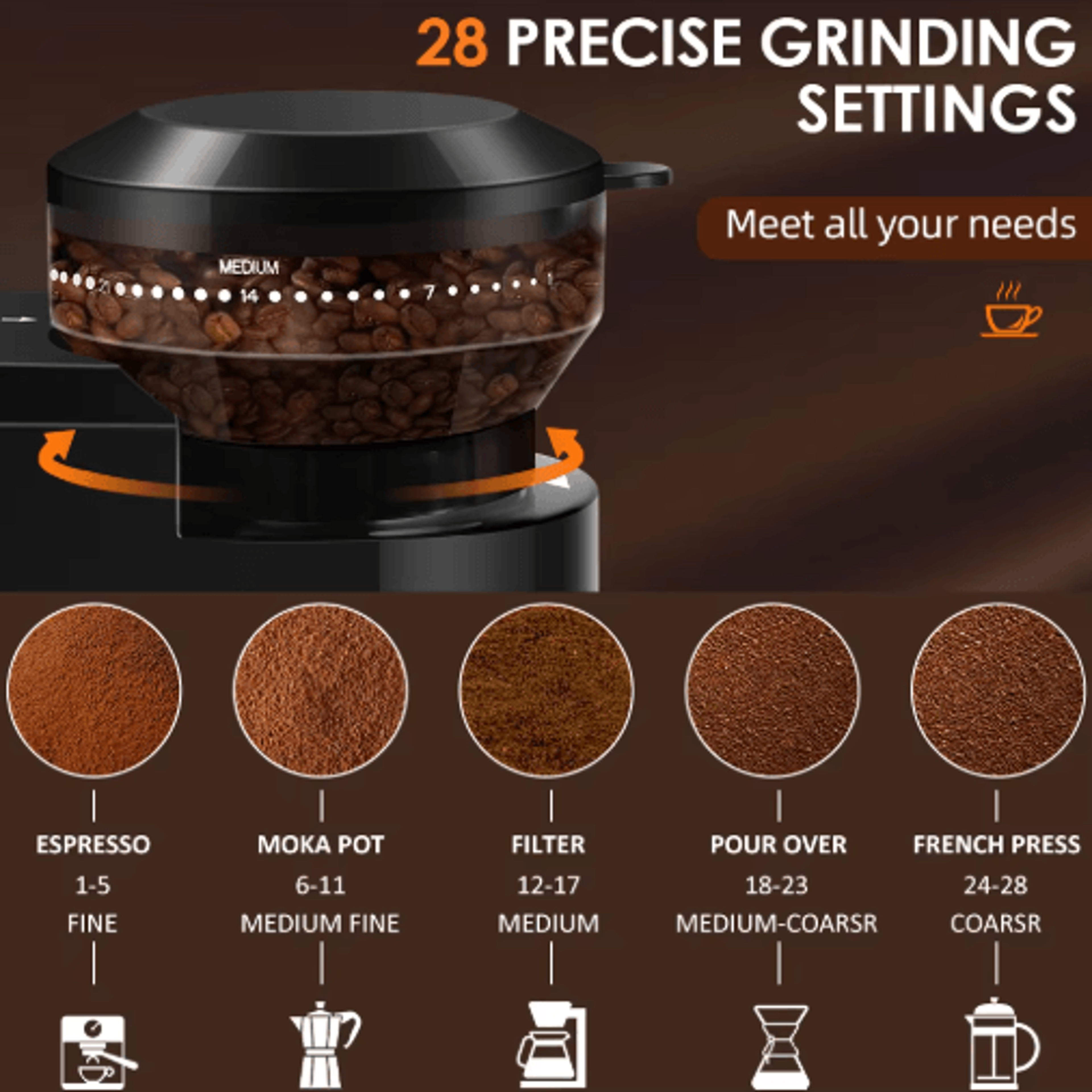 Electric Burr Coffee Grinder With 28 Adjustable Settings  Precision Grinder For Espresso French Pre 6