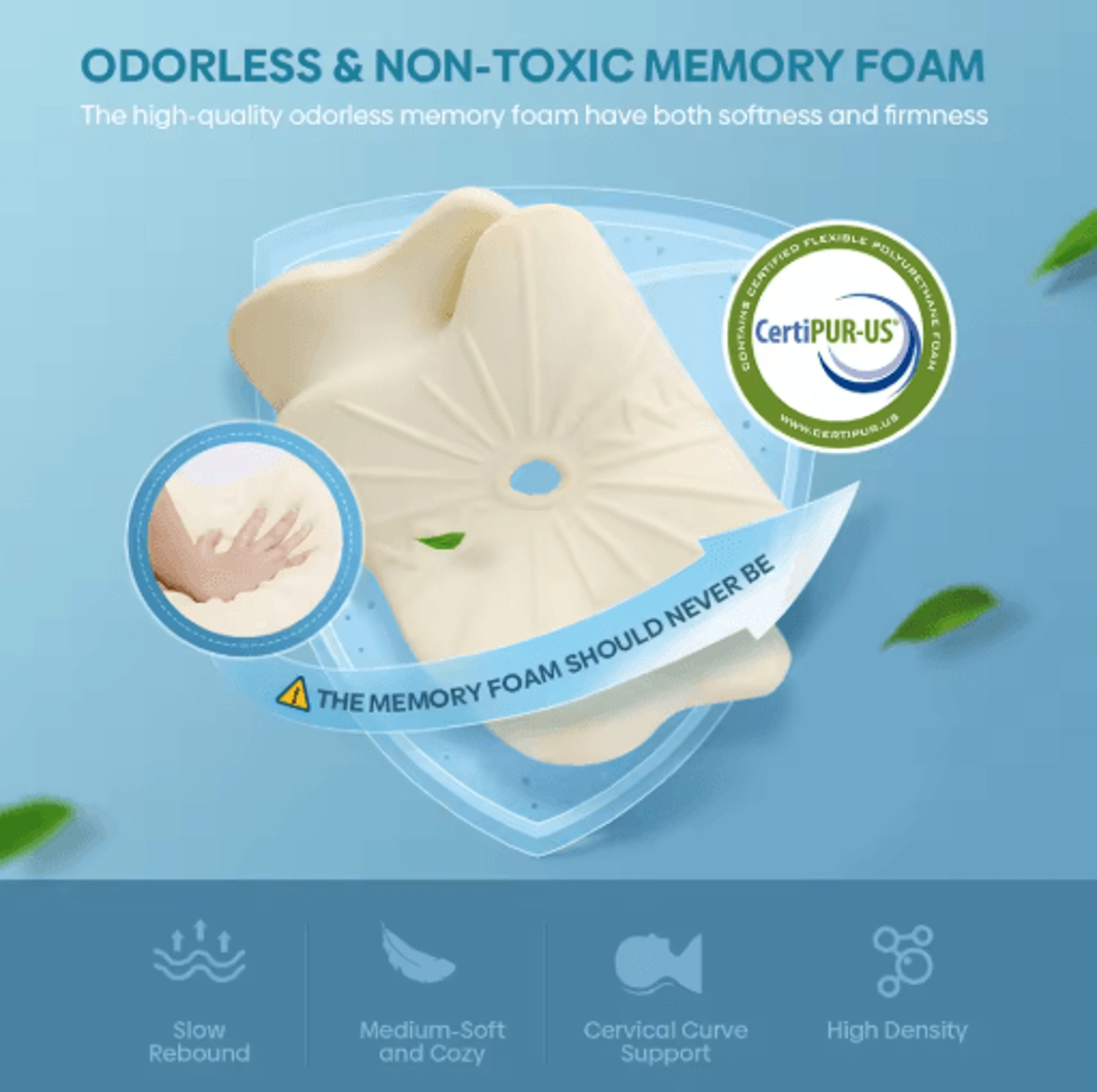 Orthopedic Memory Foam Cervical Pillow Ergonomic Neck Support With Breathable Slow Rebound Design 6