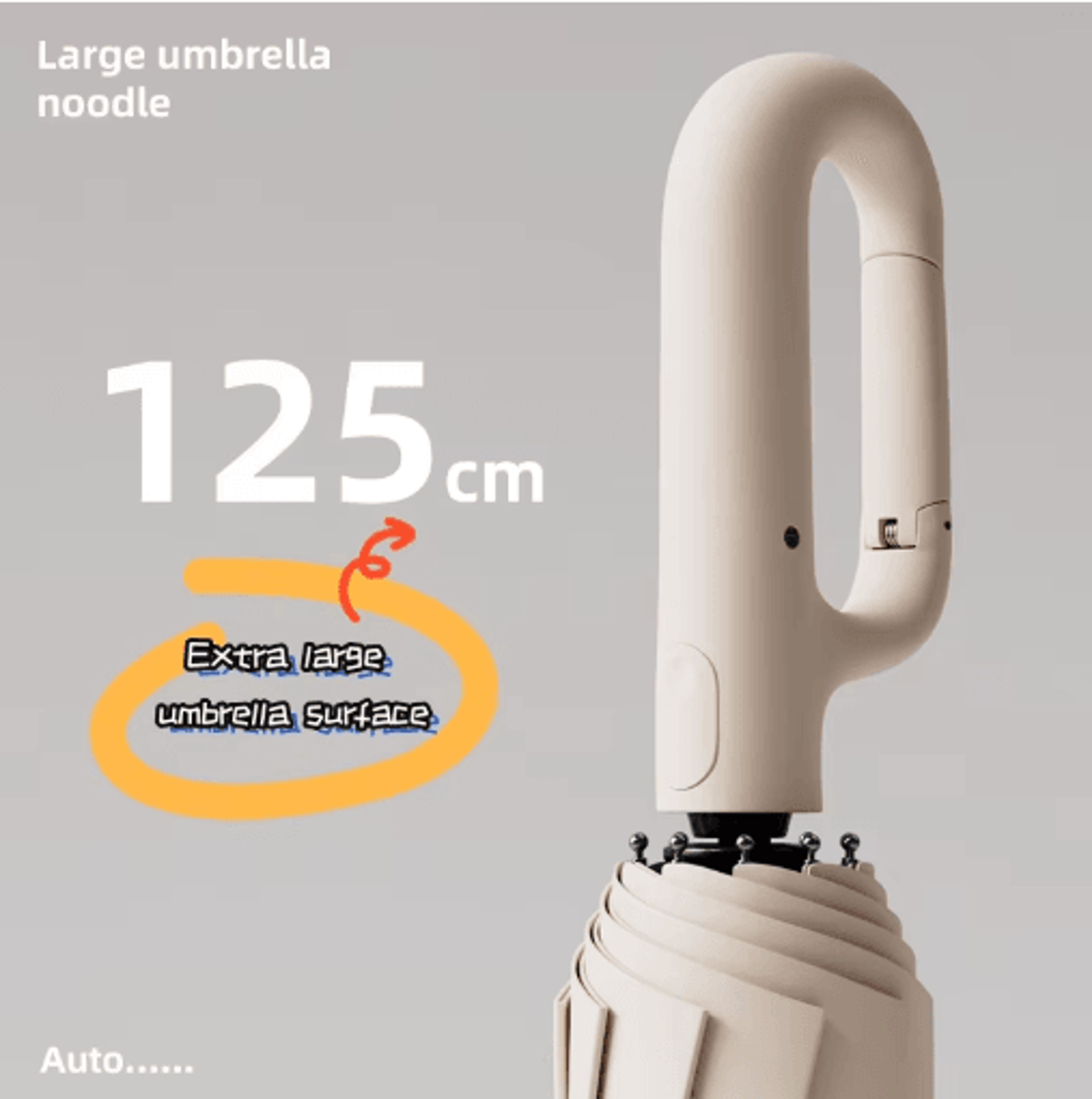 Extra Large Automatic Windproof Umbrella With UV Protection And Reinforced Frame 0