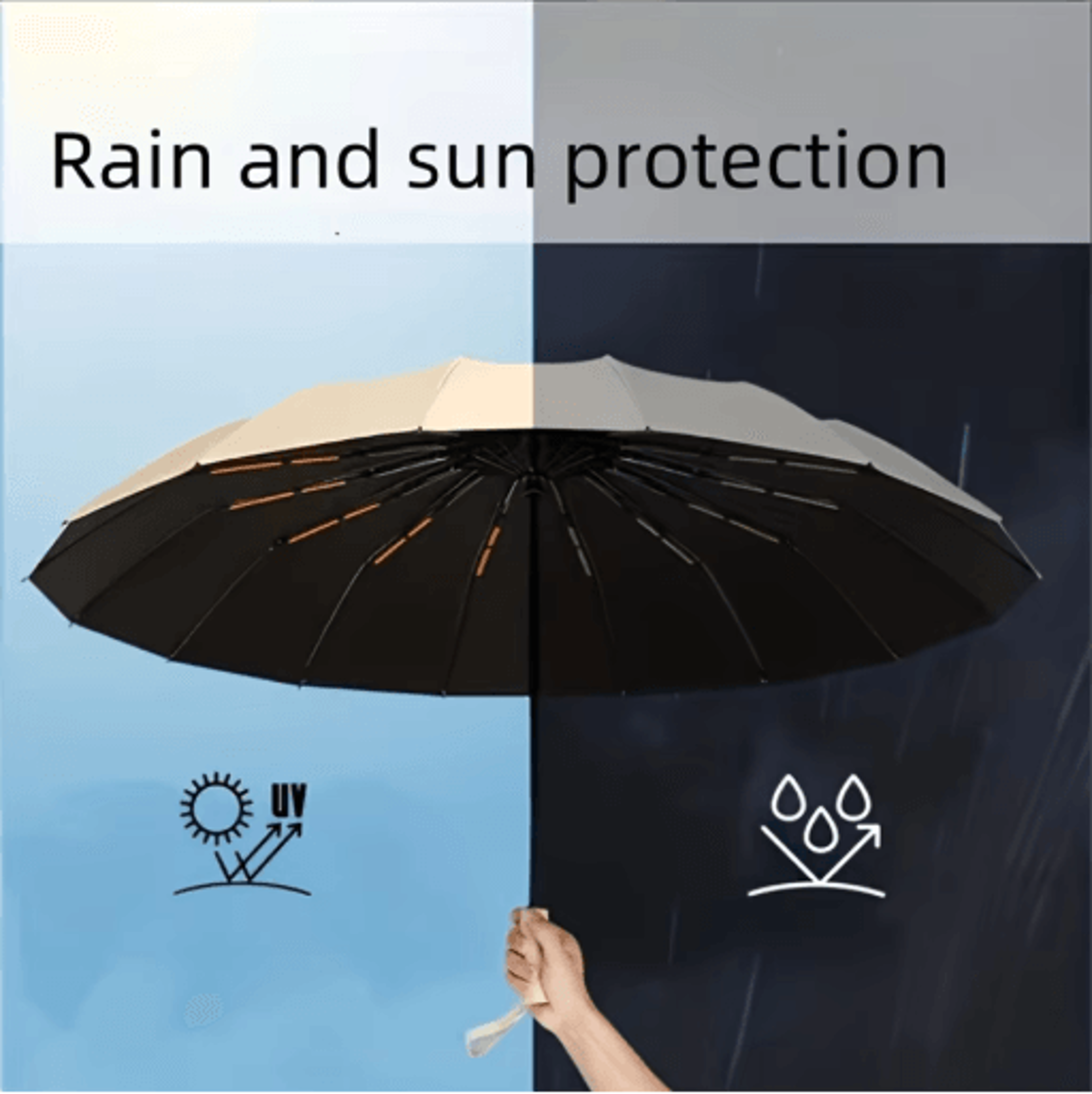 12Bone Automatic Folding Umbrella Windproof UV Protection Compact Travel Umbrella 8