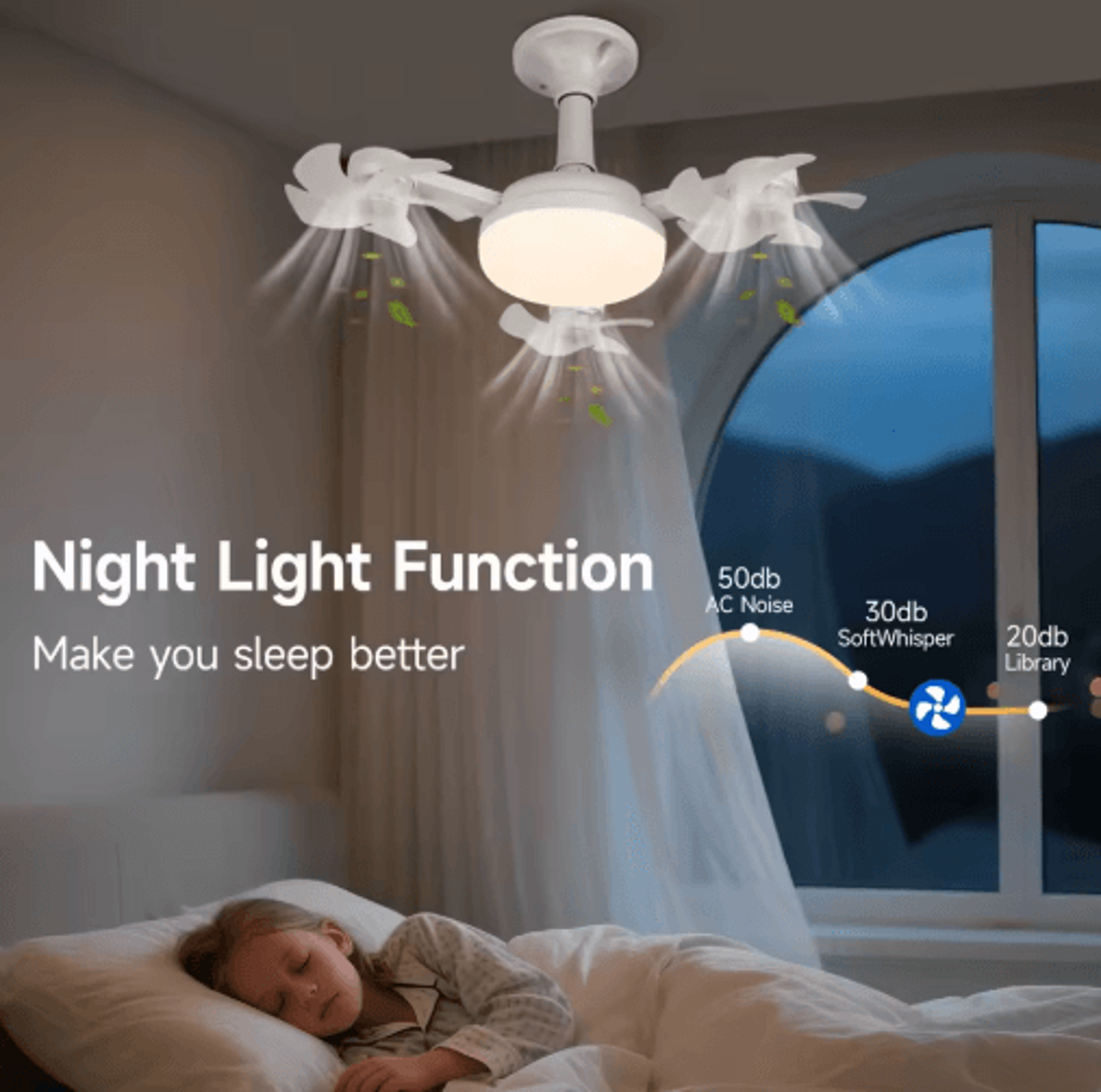 Modern LED Ceiling Fan With Light  Remote Control 3Speed Adjustable Fan Light 3