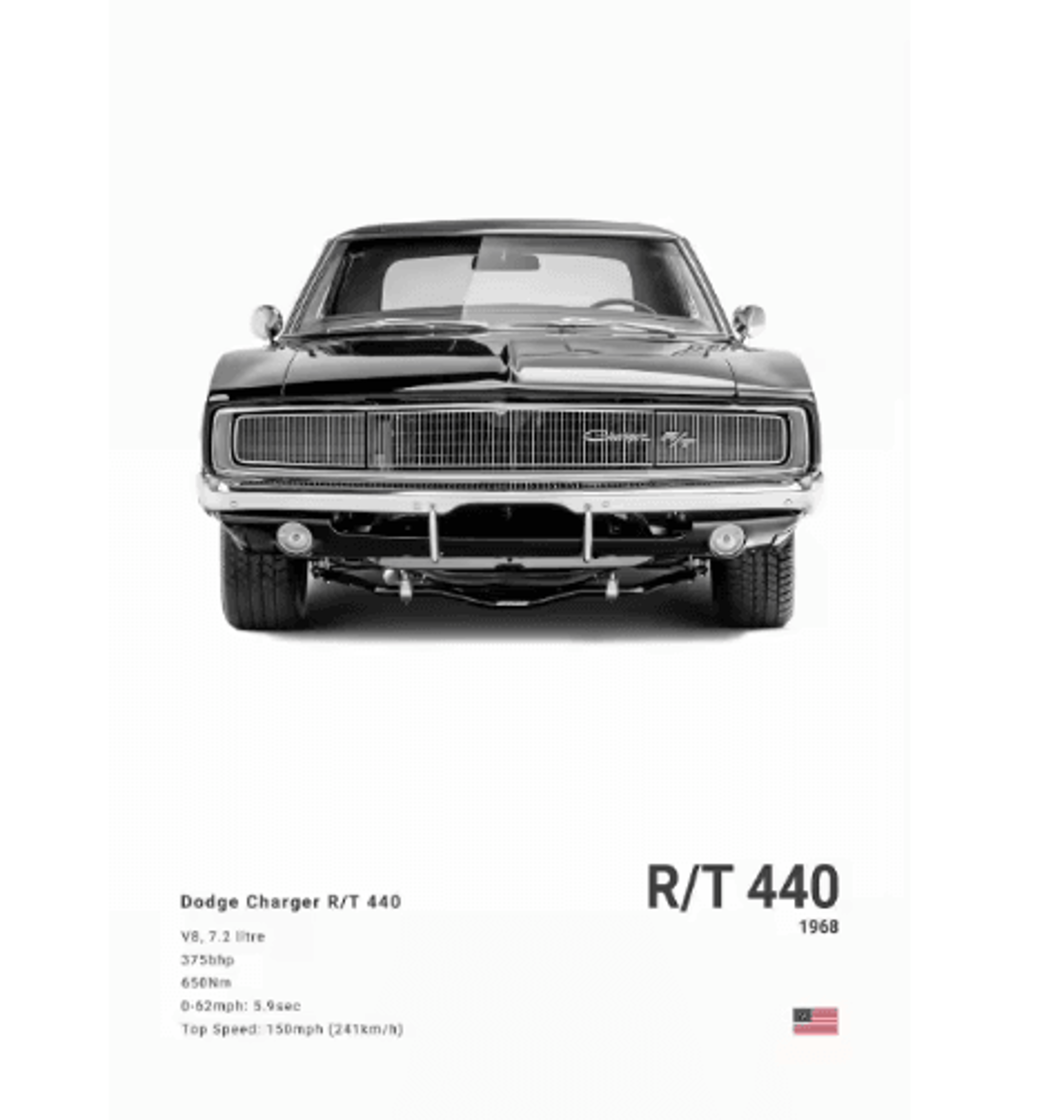 Dodge Challenger SRT Hellcat Redeye Canvas Poster  Muscle Car Wall Art Print 9