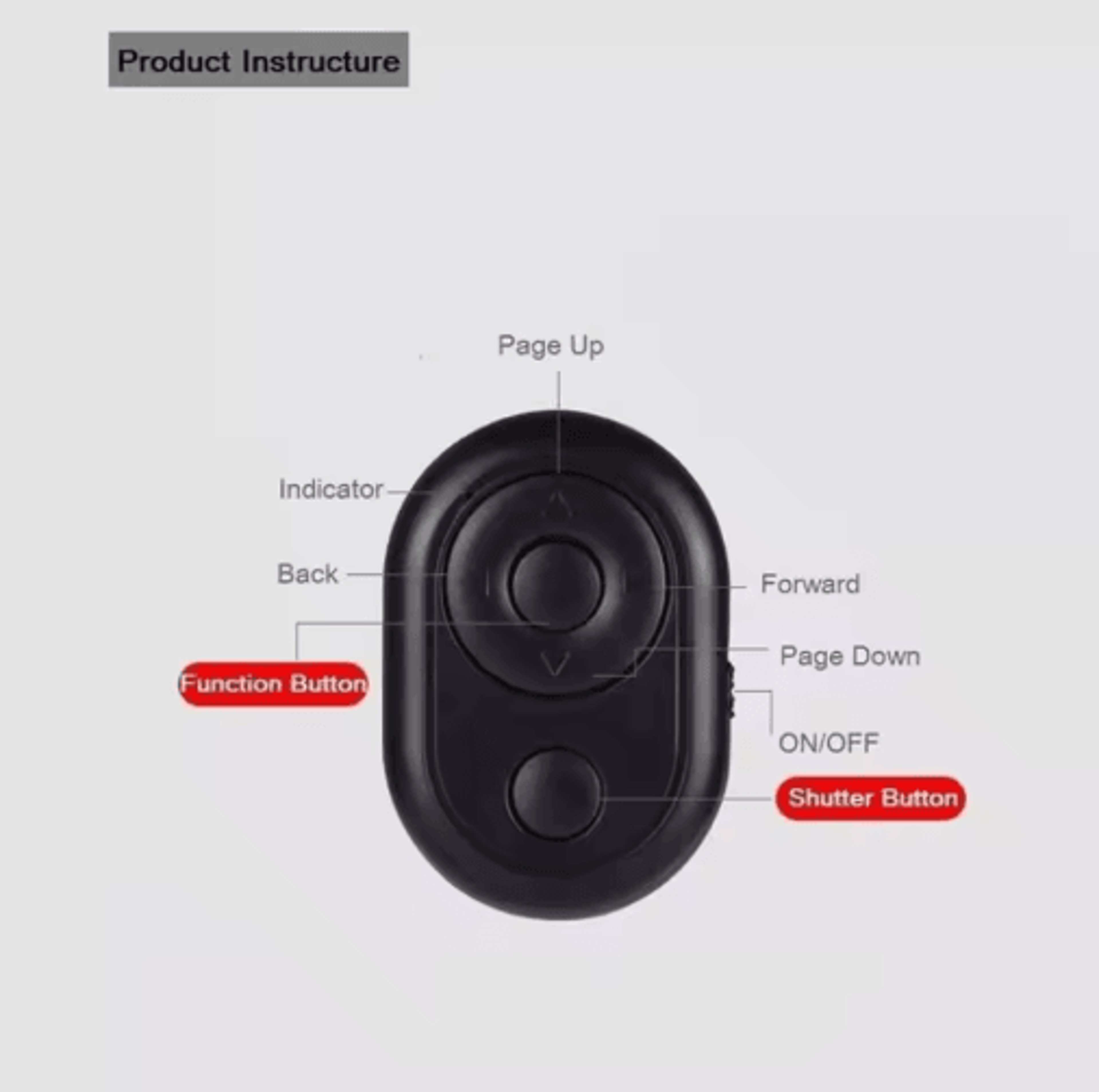 Mini Wireless Bluetooth Camera Remote For Selfies  Videos 1