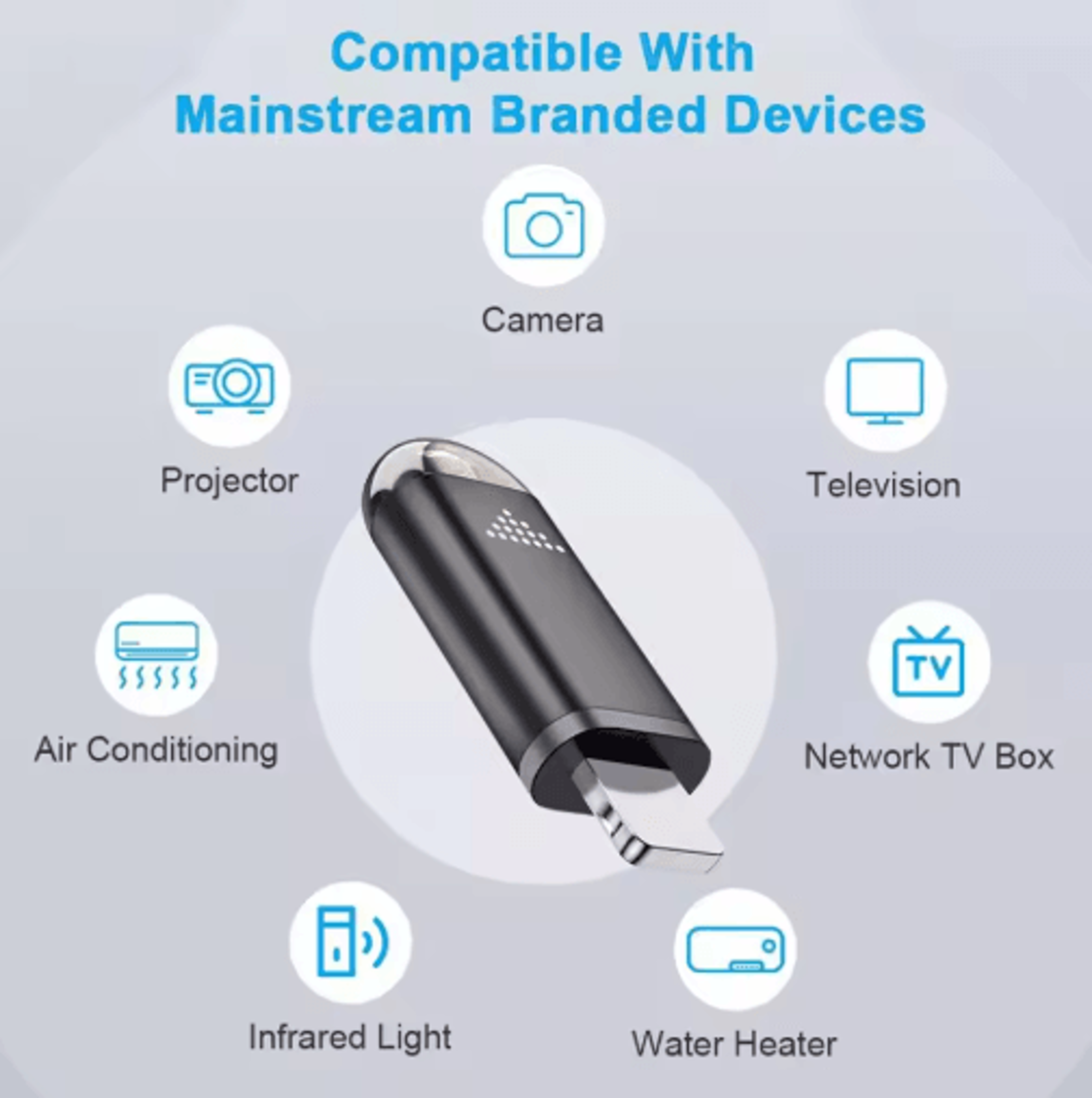 Portable Wireless Infrared Transmitter For Smart Device Remote Control 11