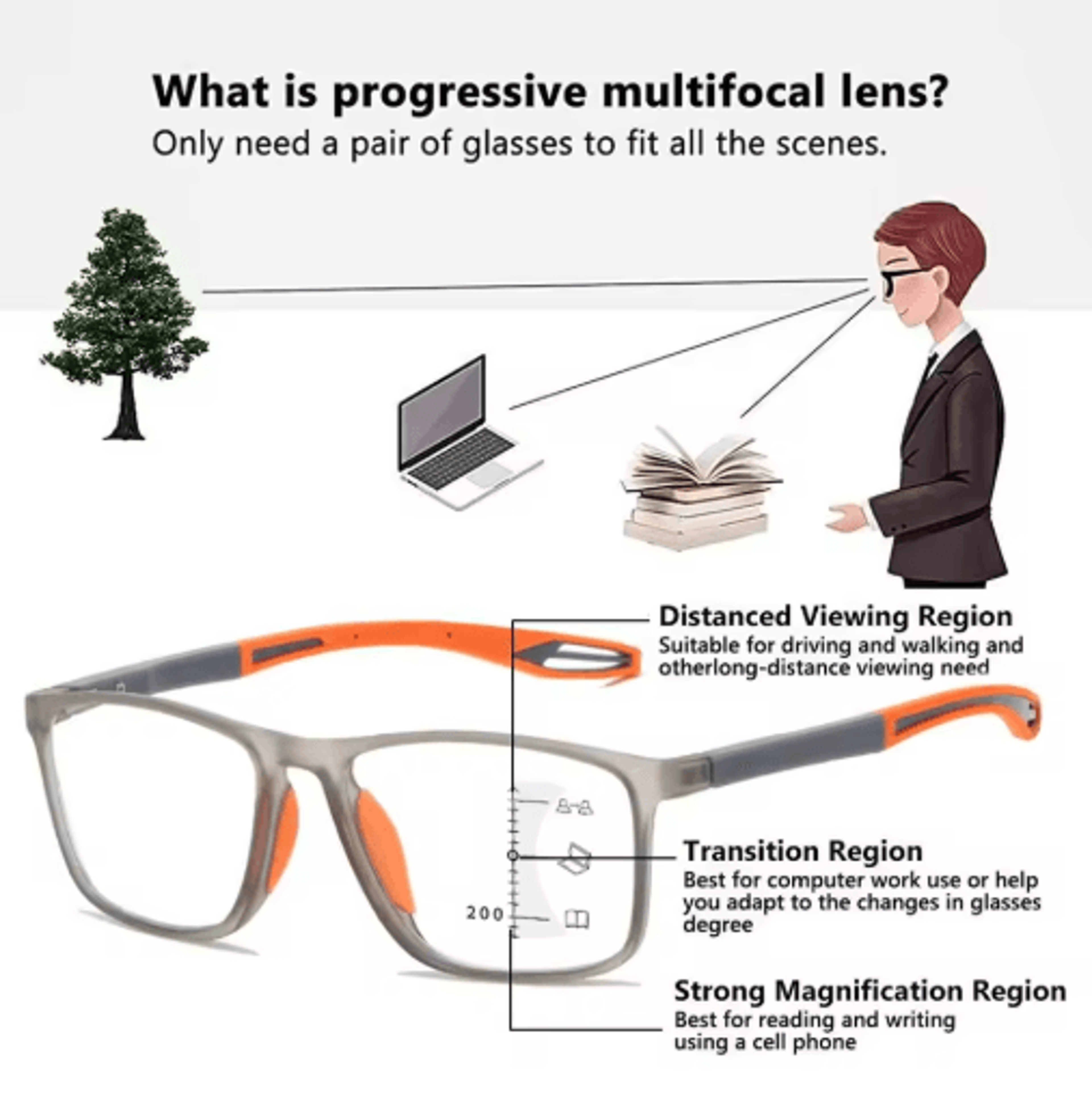 TR90 Progressive AntiBlue Light Multifocal Reading Glasses 6