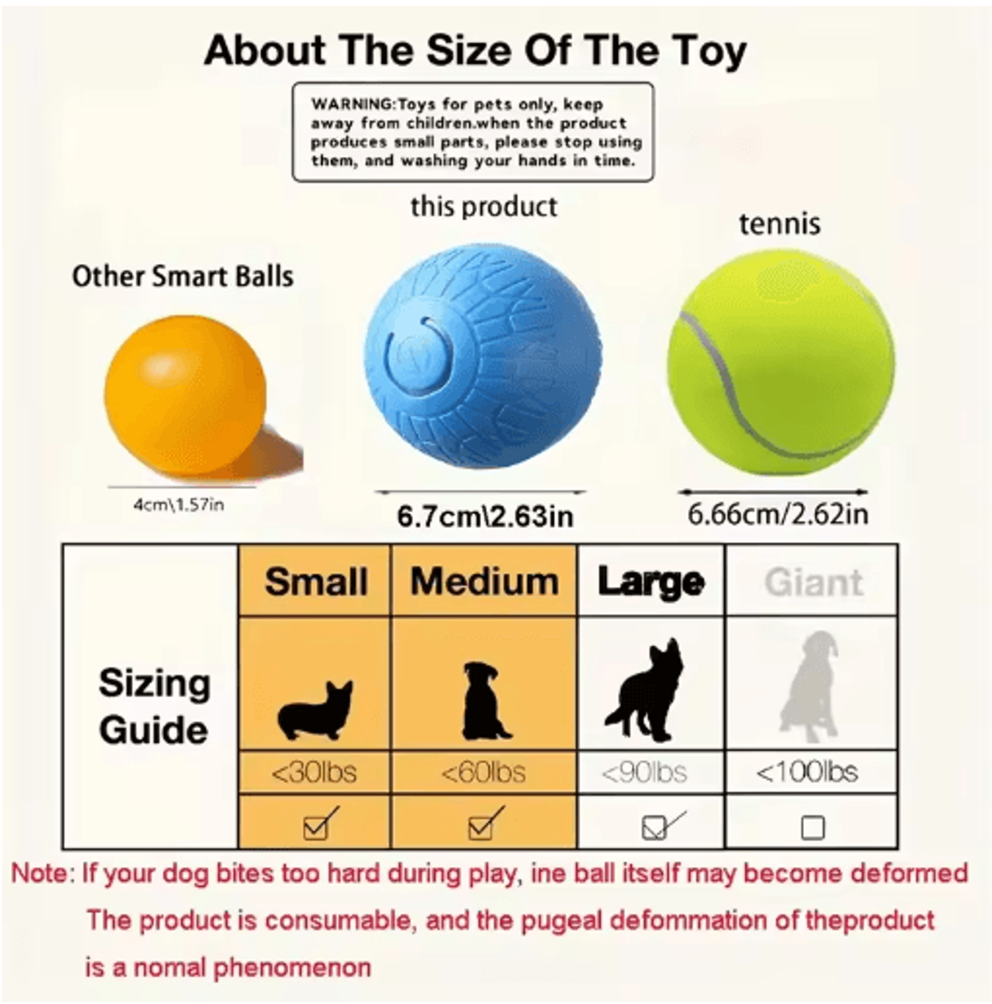 RolliPlay Smart Interactive Dog Ball  Automatic Moving  Bouncing USB Rechargeable Pet Toy 21