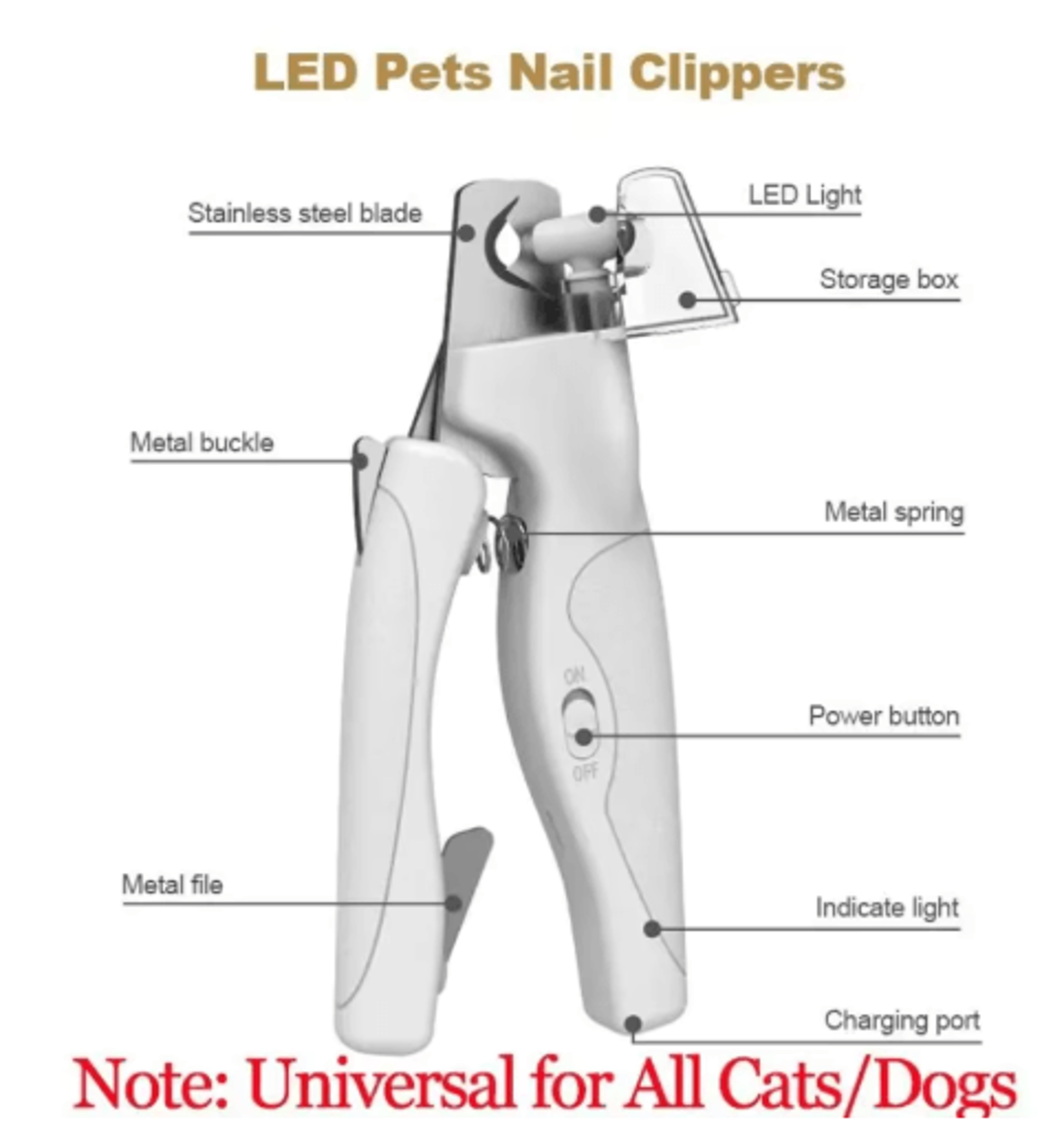 GlowTrim LED Pet Nail Clipper  Multifunction Dog  Cat Nail Trimmer With Blood Line Light 1