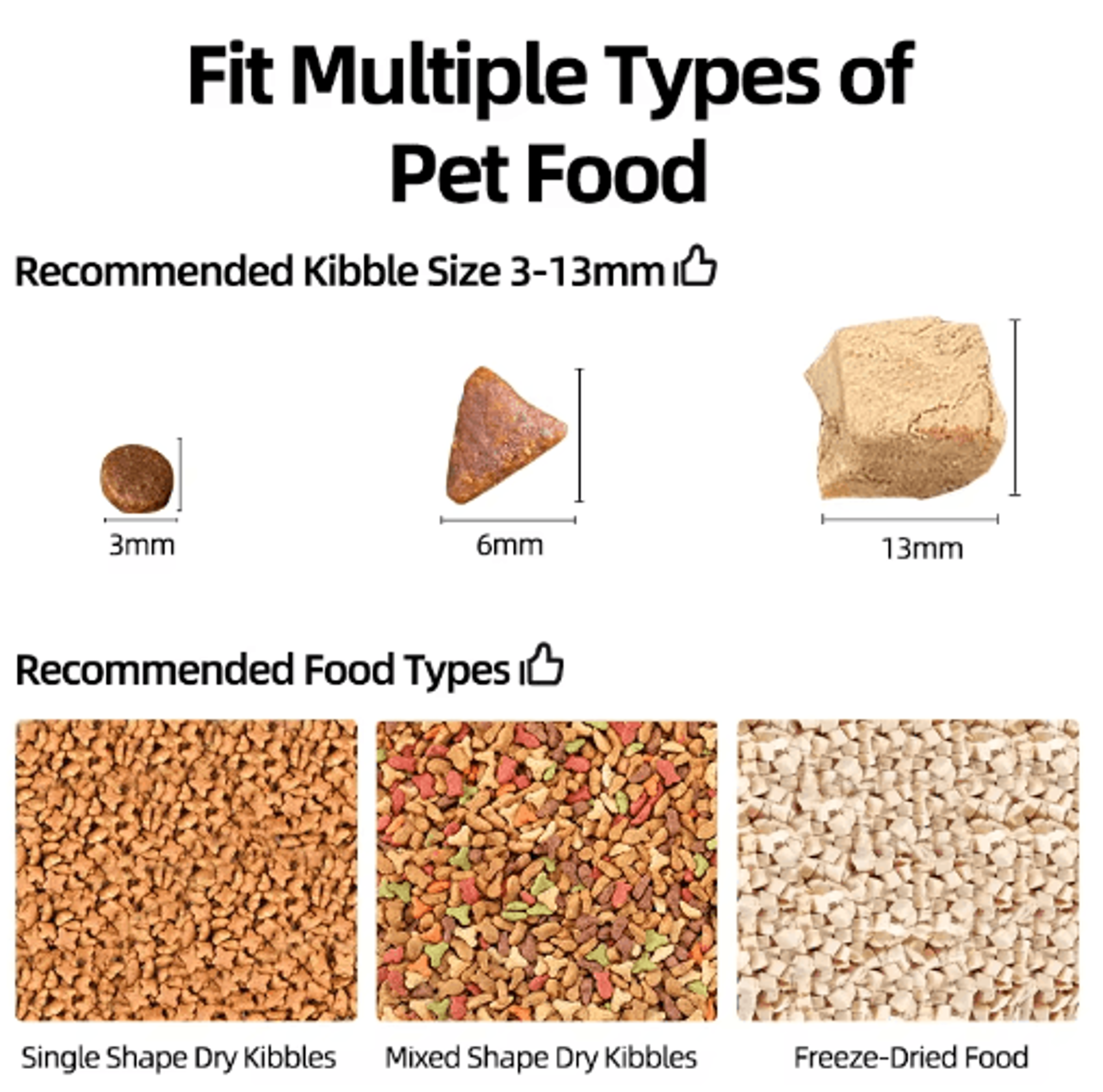 ROJECO Smart Automatic Pet Feeder With Camera  Remote Video Food Dispenser For Cats  Dogs 2