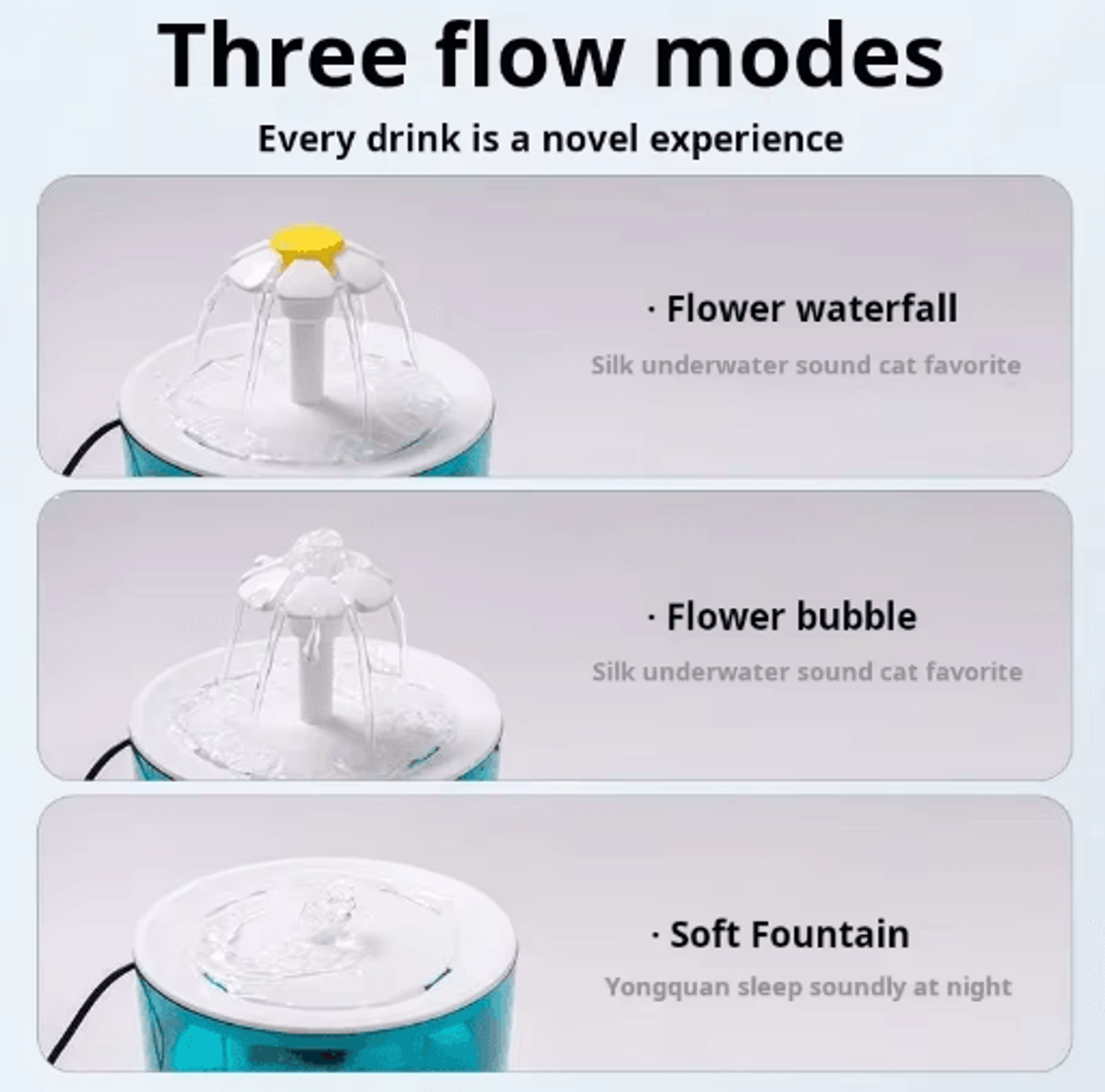 12L USB Cat Water Fountain  Silent Recirculating Water Dispenser For Cats  Small Dogs 7