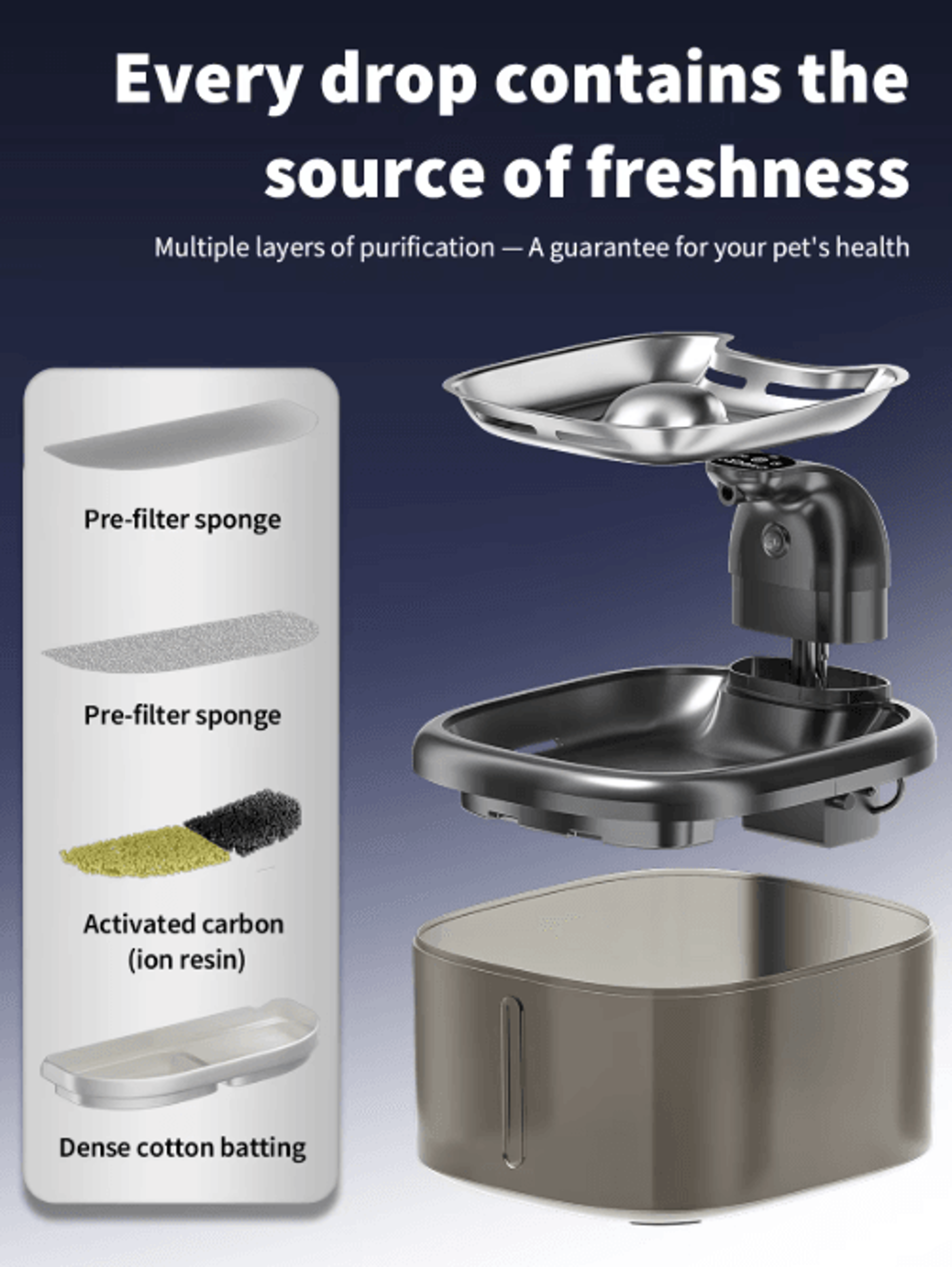 AquaSense 35L Wireless Cat Water Fountain With Motion Sensor  Stainless Steel Tray 6