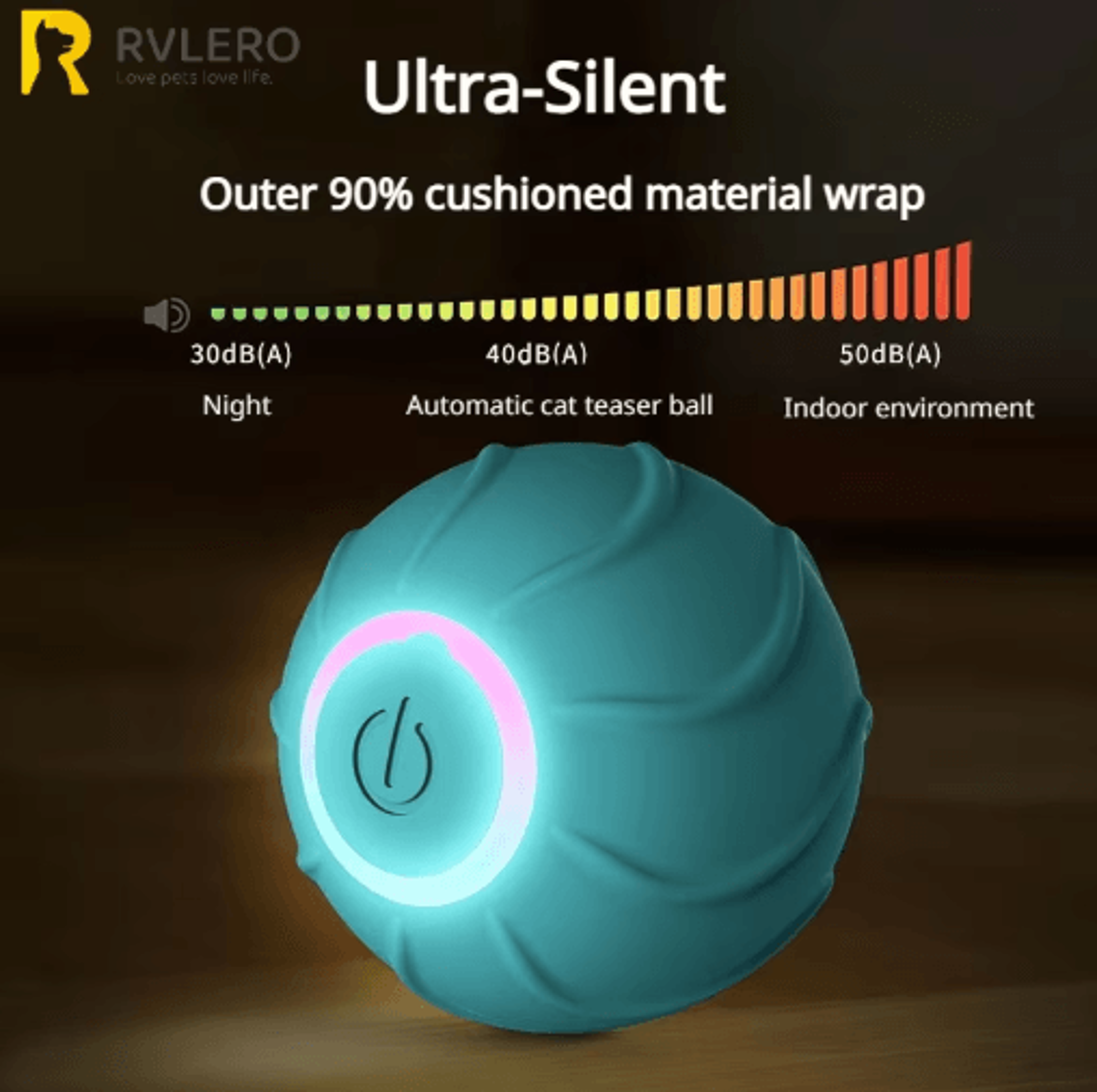 SmartBounce USB Rechargeable Interactive Rolling Ball Cat Toy 0