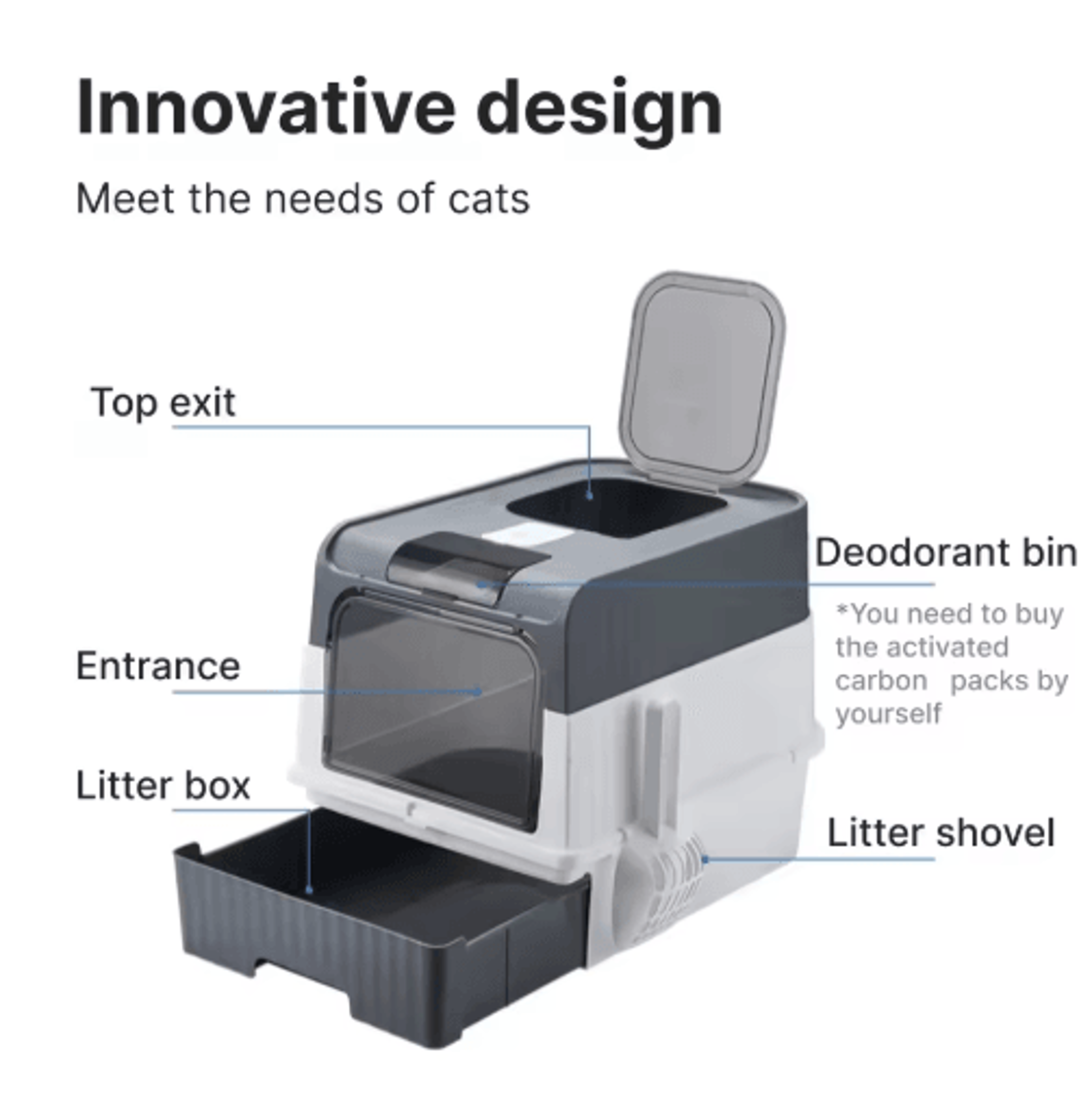 Portable Collapsible Cat Litter Box With Splash Guard  Scoop 3