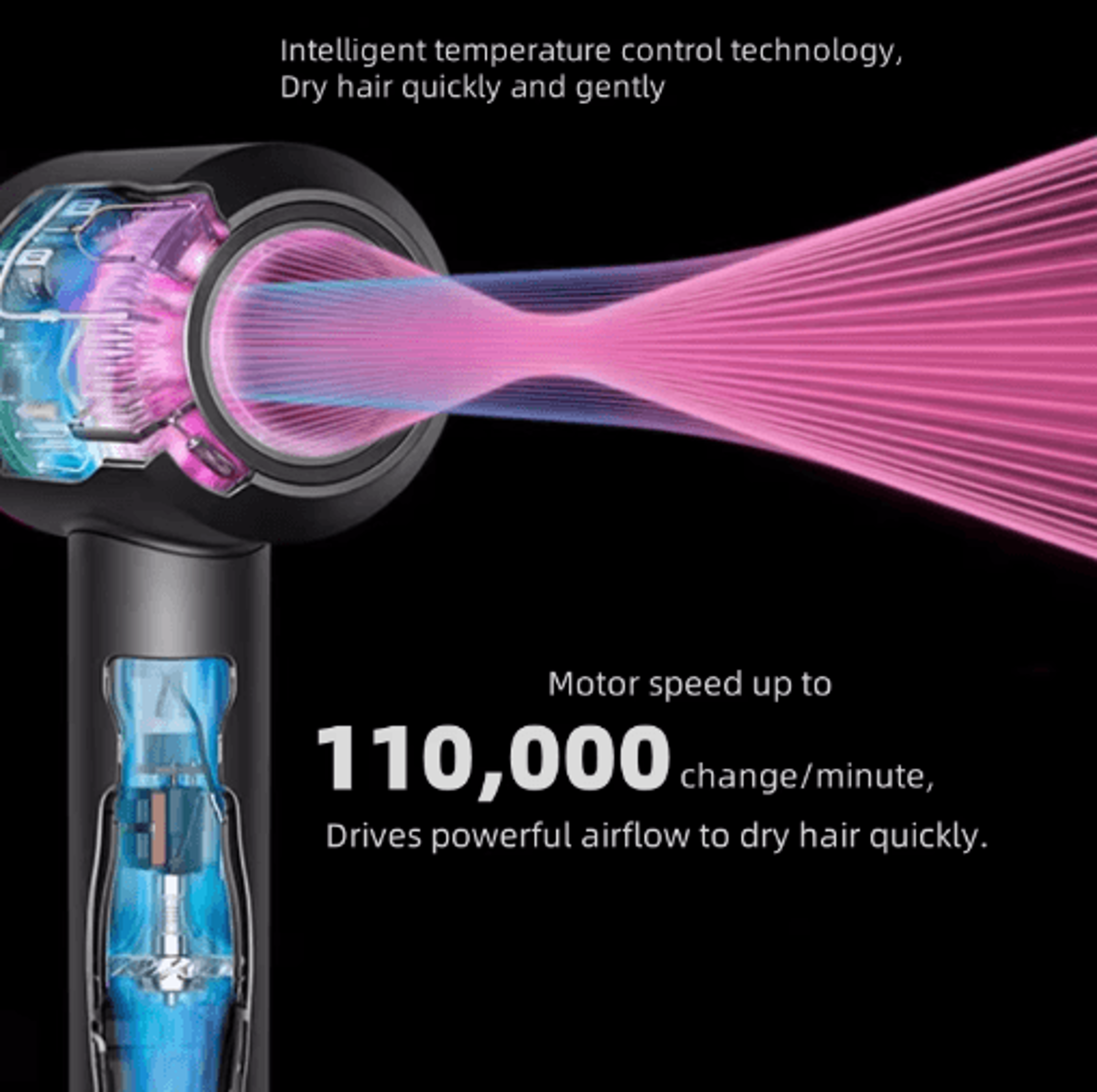 Professional HighSpeed Ionic Hair Dryer  FastDrying Negative Ion Blow Dryer With Quiet Powerful Air 12
