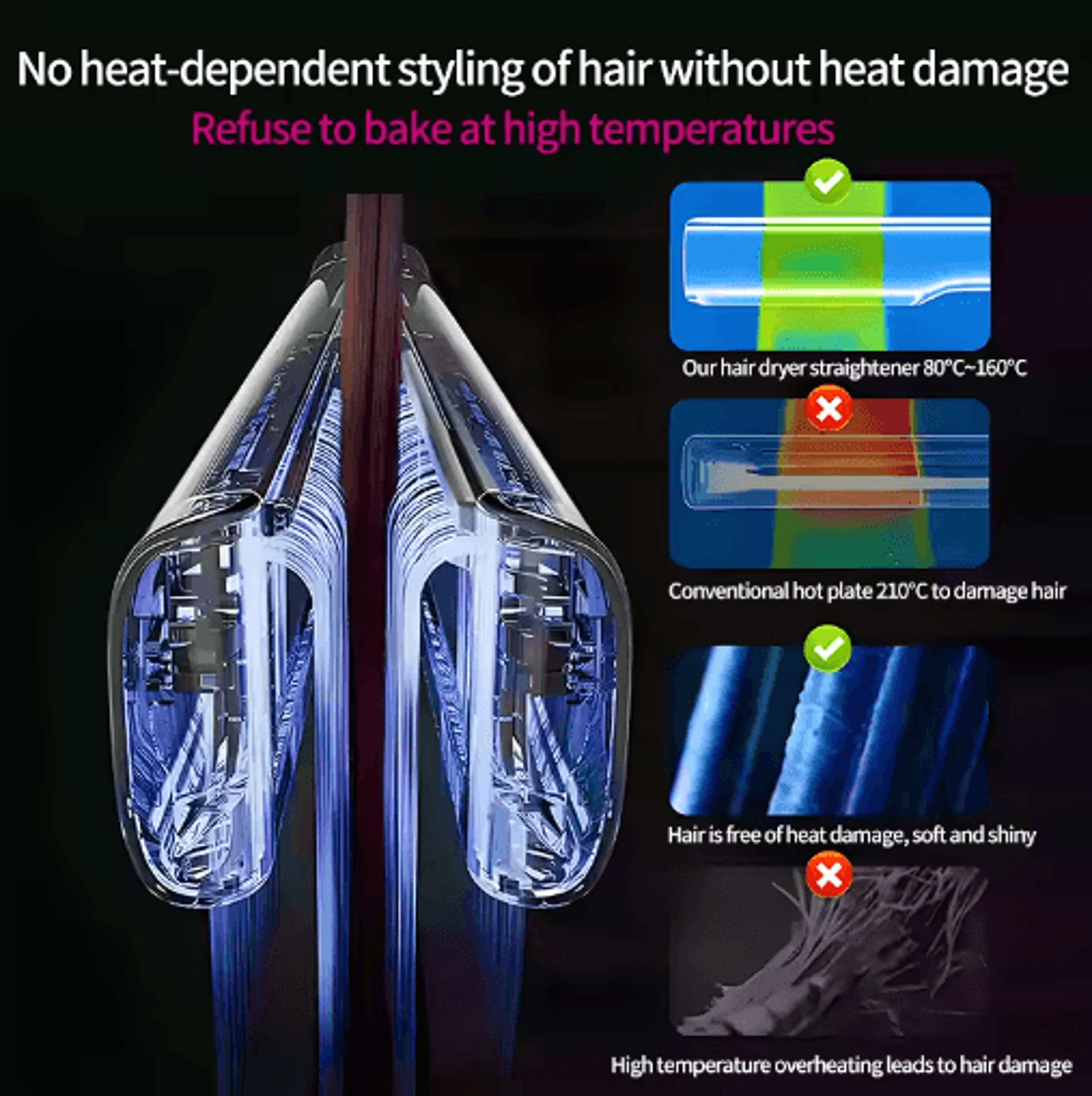 Professional 2in1 Hair Straightener  Dryer  Ionic Flat Iron Styling Tool For Smooth SalonQuality Ha 7
