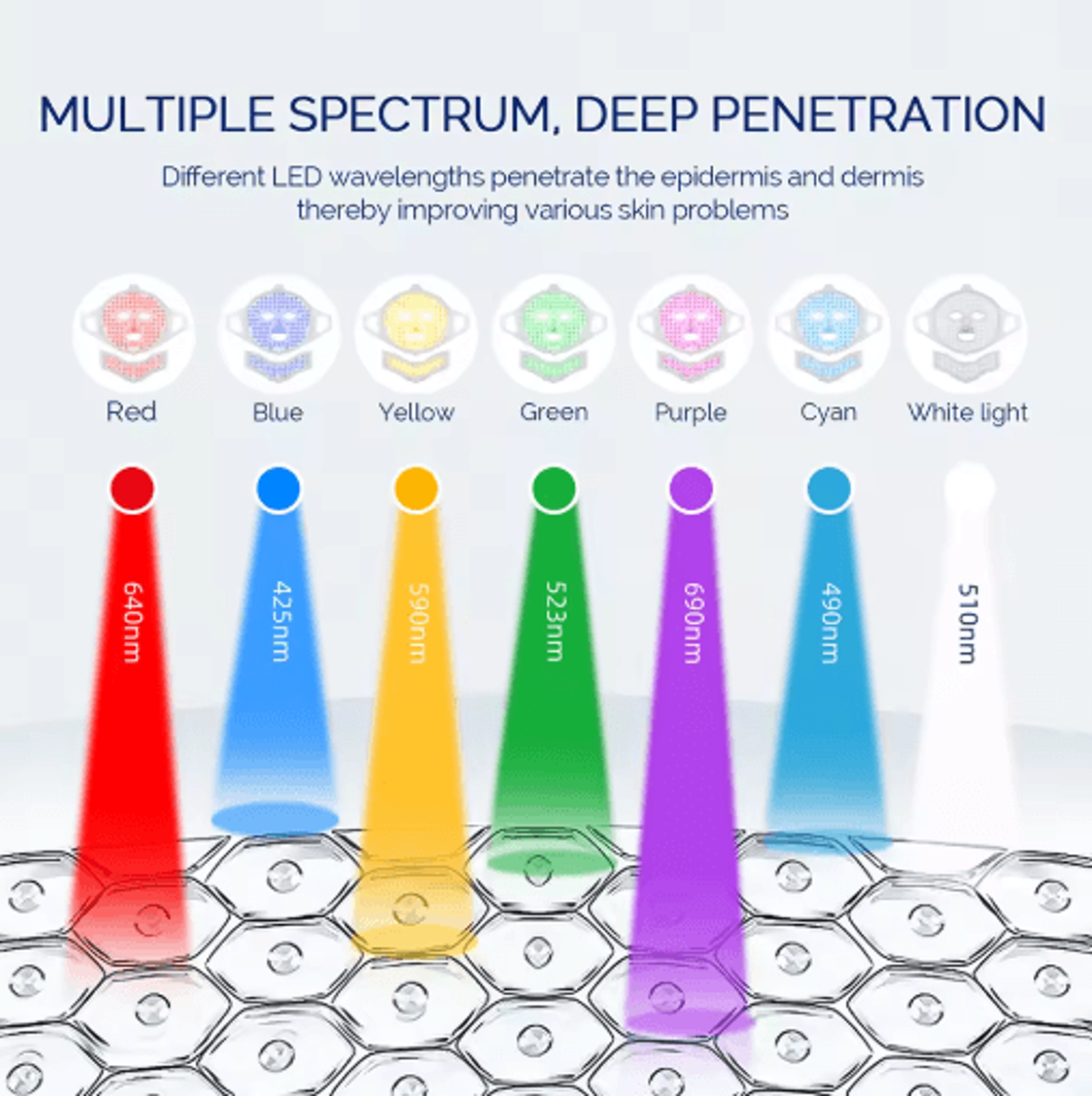 7Color Silicone LED Face Mask  Wireless Light Therapy Beauty Mask For Home Skincare 8