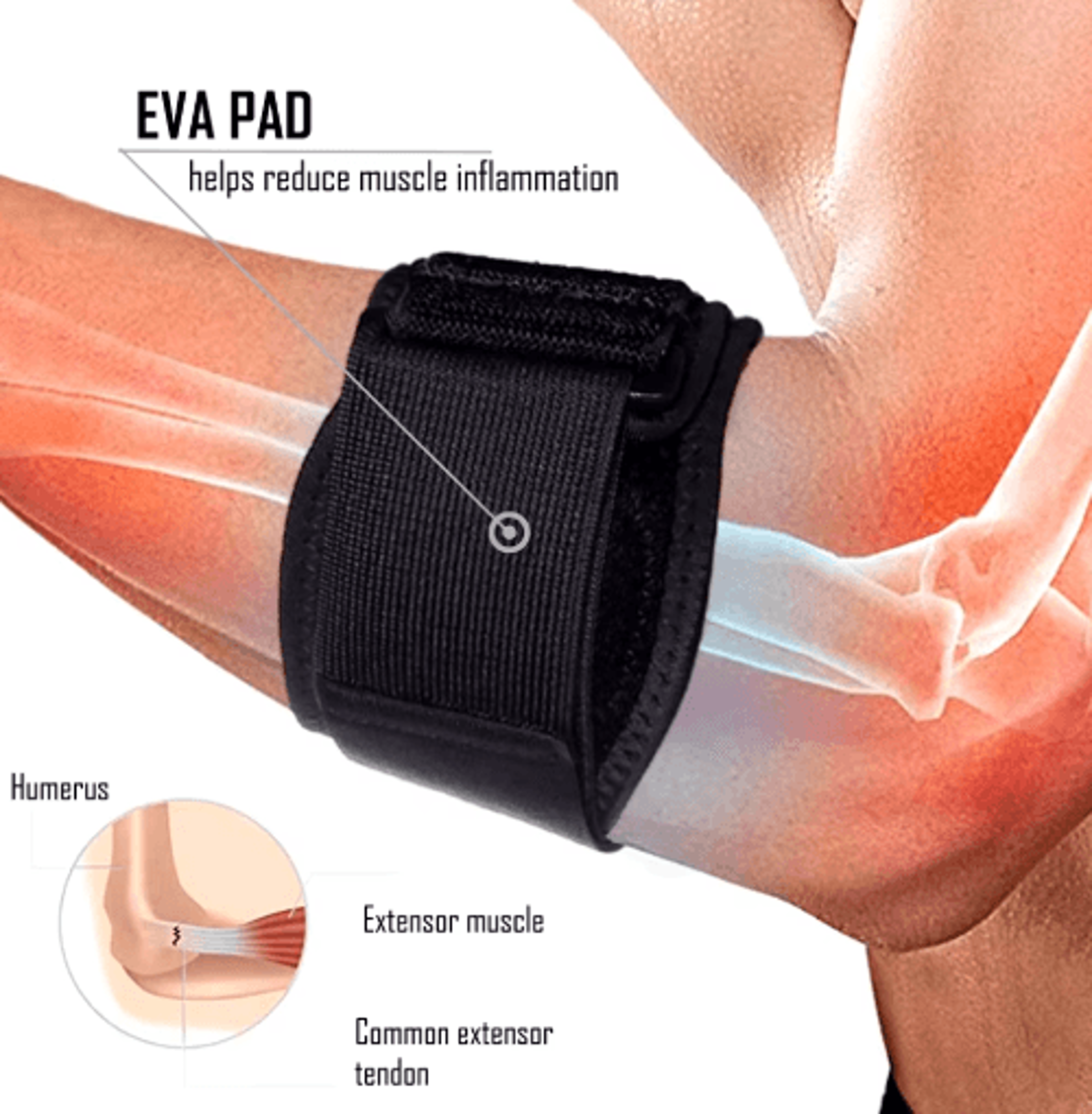 Adjustable Tennis Elbow Brace  Counterforce Elbow Strap For Sports Golf  Everyday Support 6