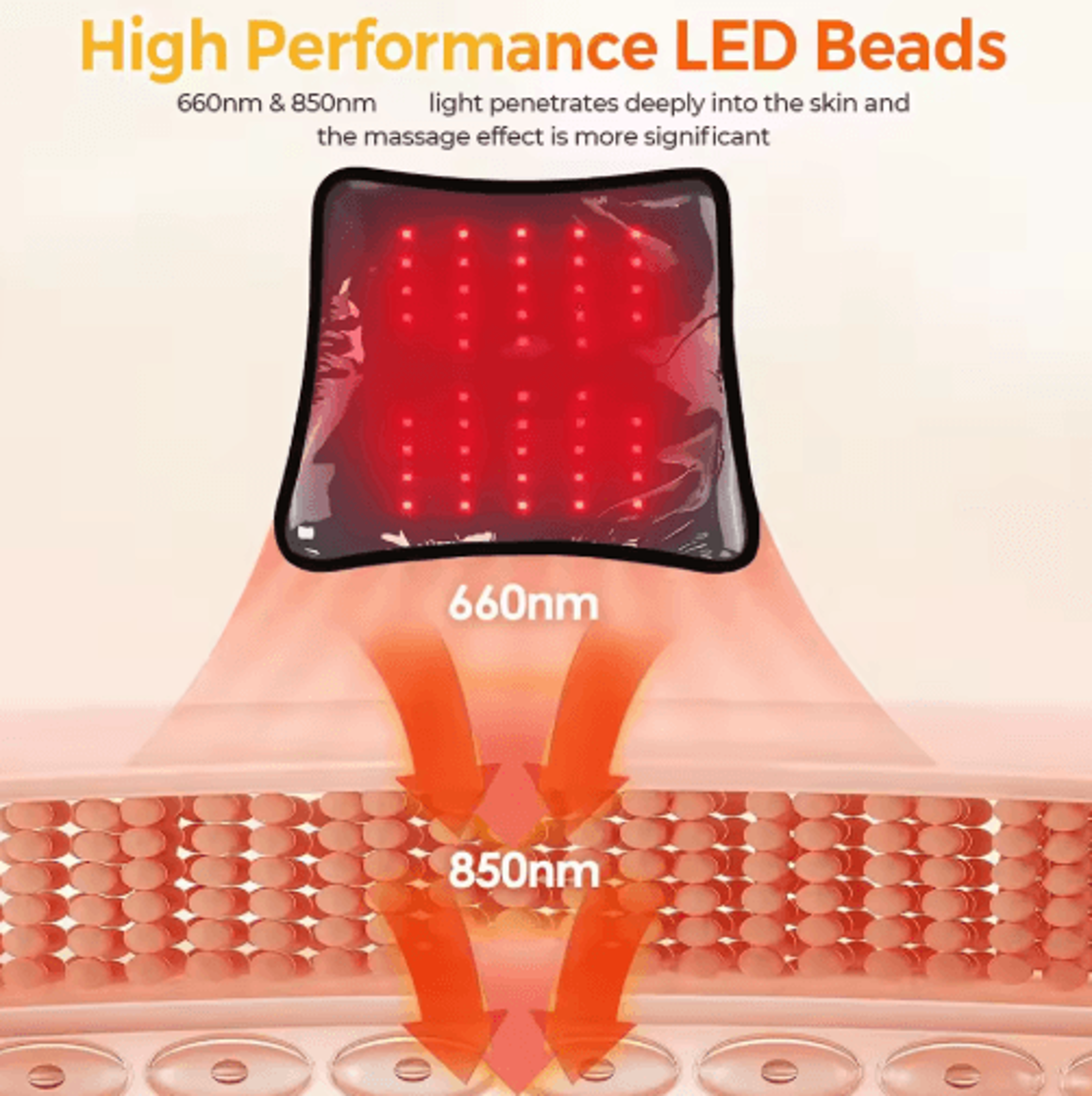 Cordless LED Light Therapy Massage Pad With 660nm  850nm Red Light For Joint  Muscle Care 0