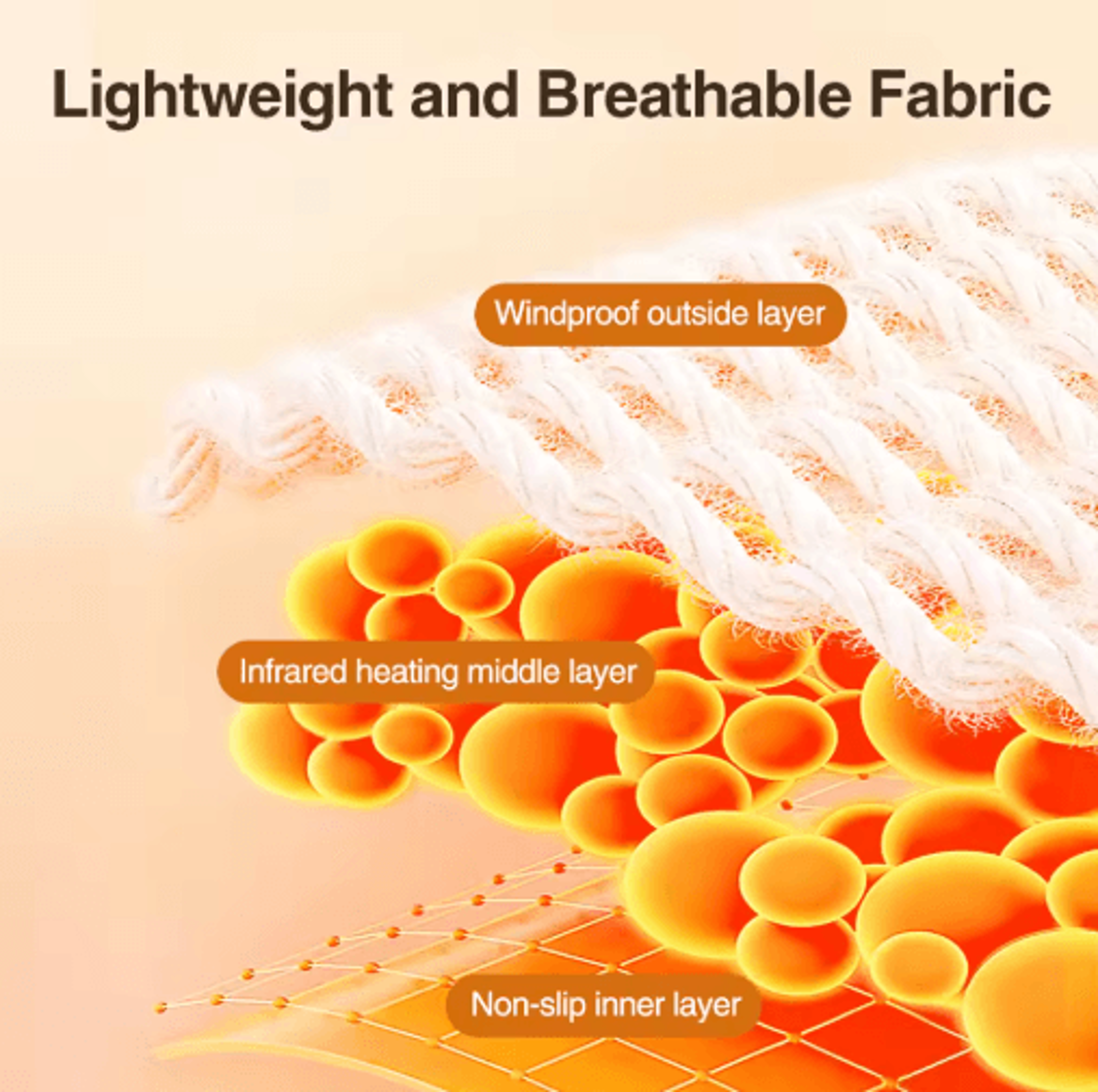 Electric Heated Knee Massager With Vibration  MultiPurpose Joint Support Wrap For Knee Shoulder  El 4