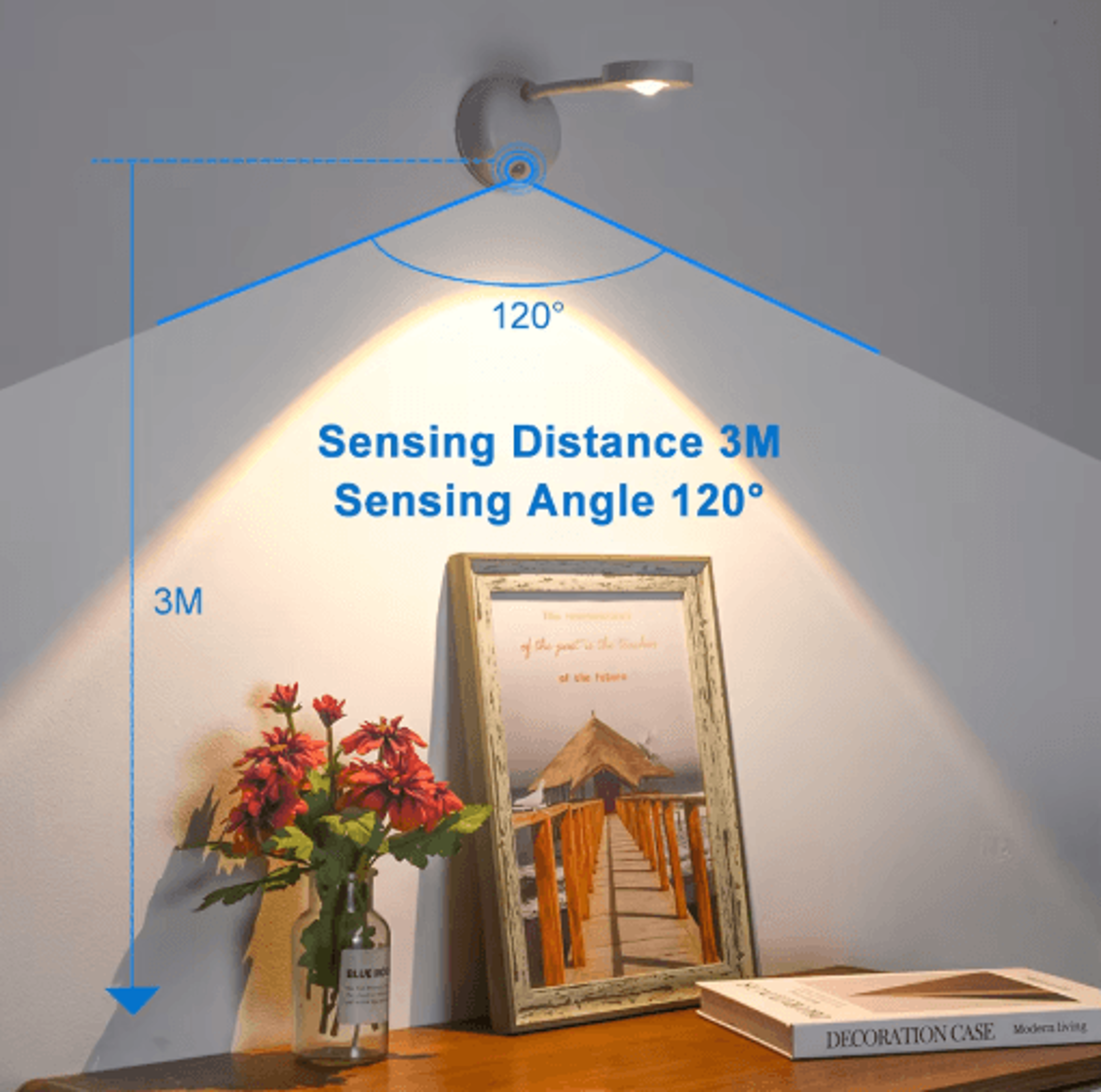 Rechargeable Motion Sensor LED Wall Lamp  Wireless Dimmable Spotlight For Artwork  Night Lighting 7