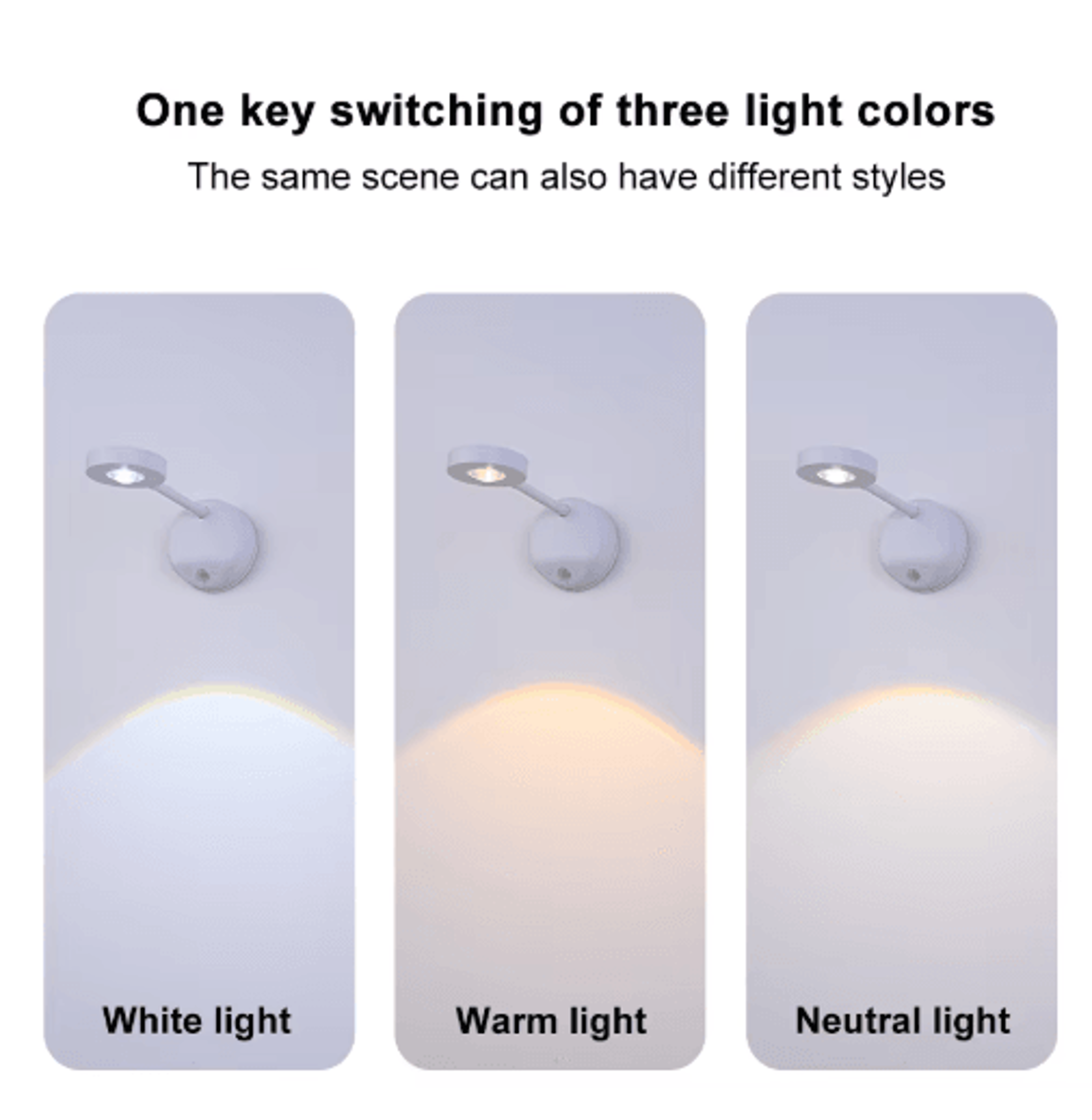 PZSUNLY USB Rechargeable Motion Sensor LED Wall Light  Wireless Dimmable Spotlight For Paintings  P 7