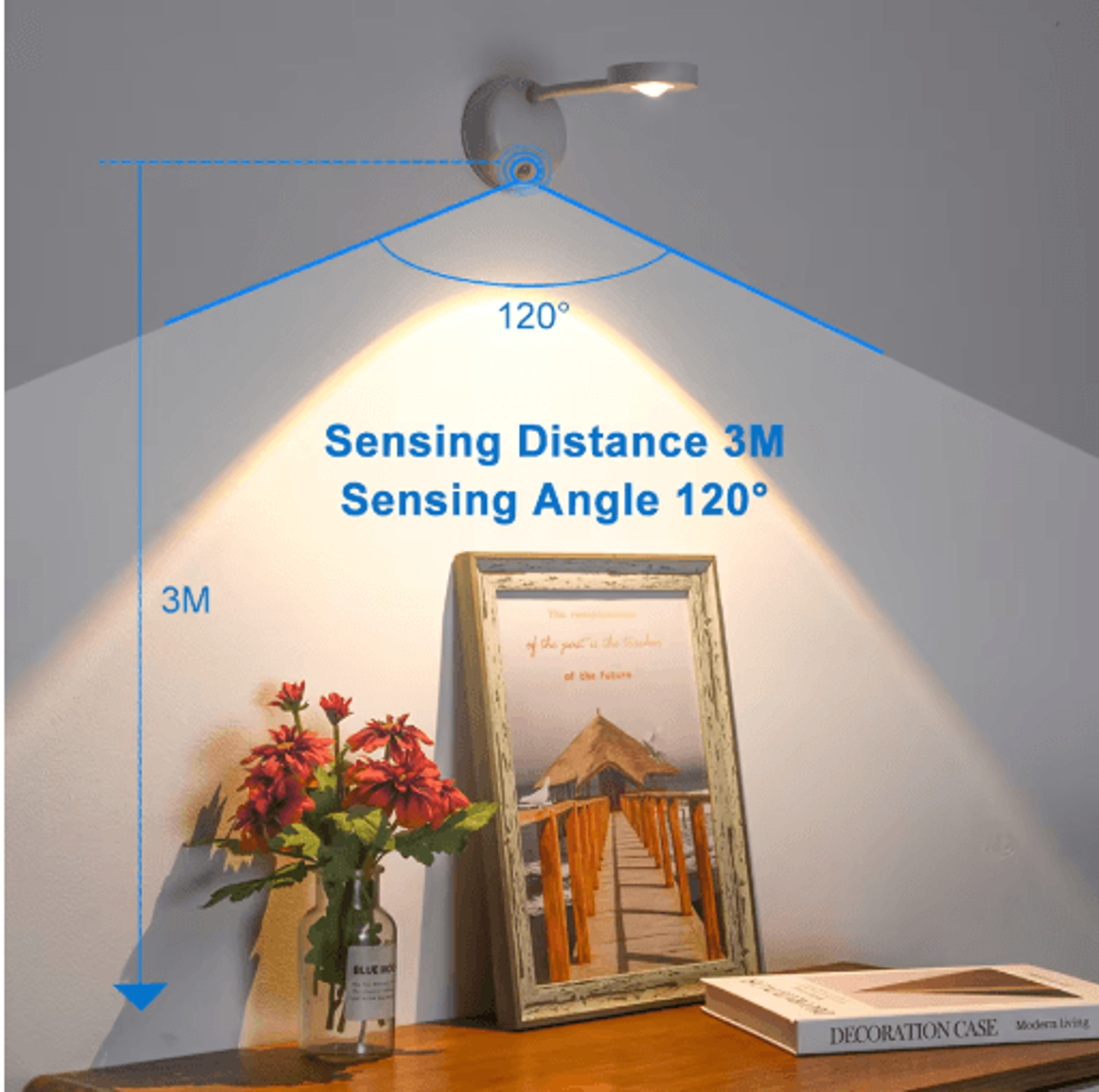 PZSUNLY USB Rechargeable Motion Sensor LED Wall Light  Wireless Dimmable Spotlight For Paintings  P 9