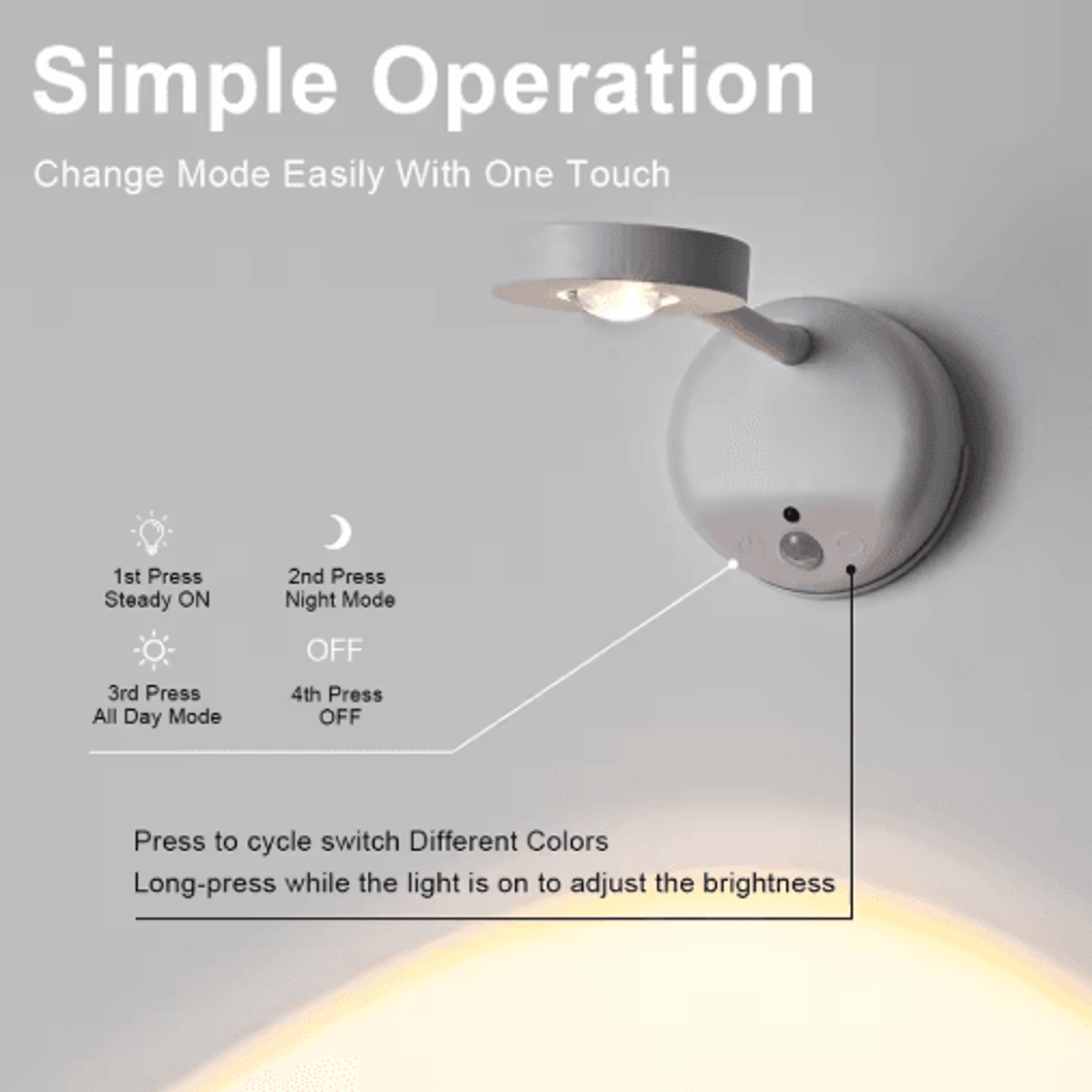 KFV USB Rechargeable Motion Sensor LED Wall Light  Wireless Dimmable Spotlight For Artwork  Home De 6