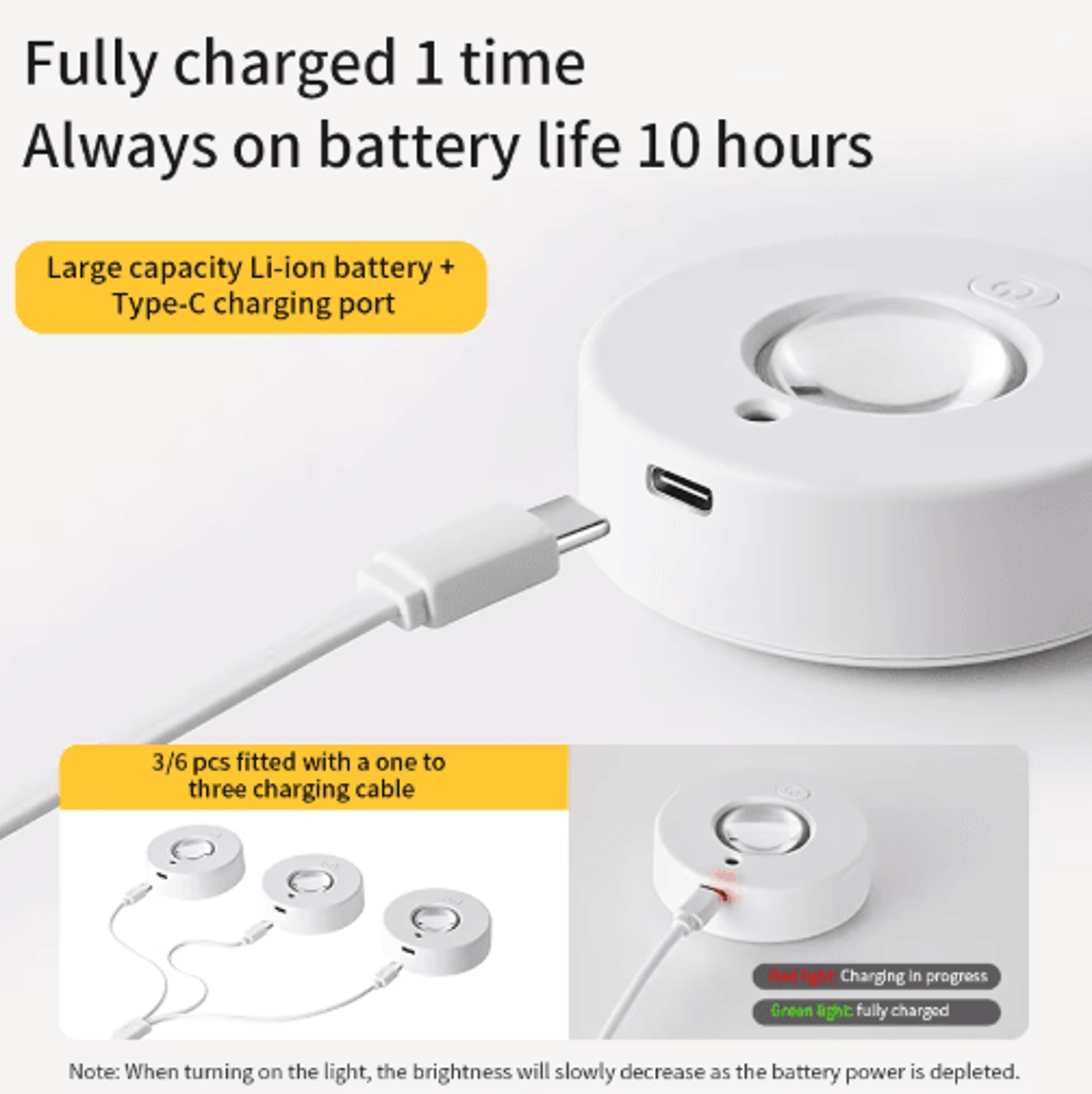 Rechargeable RGB LED Night Light  Wireless Under Cabinet Spotlight With IR Remote Control 6