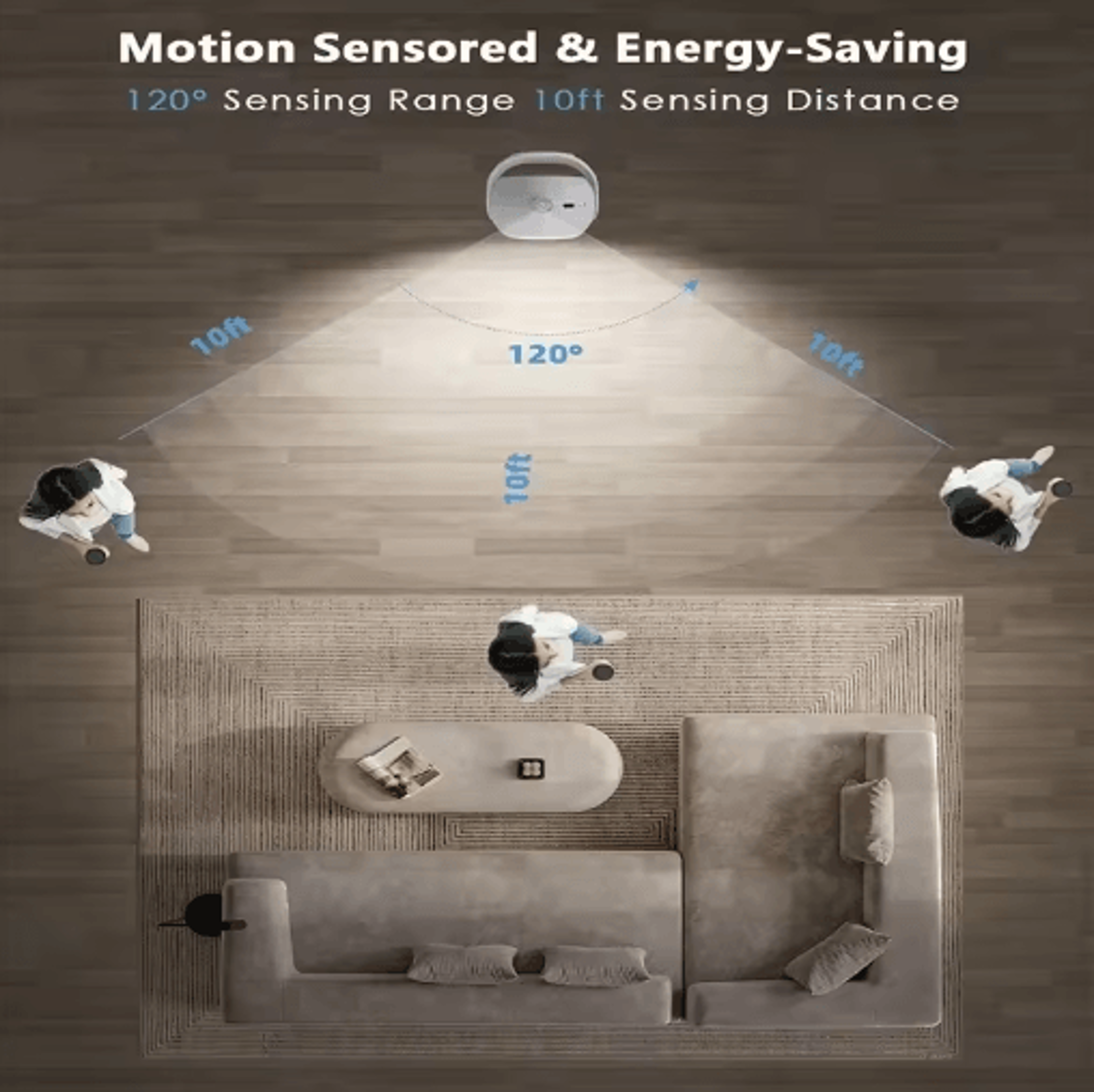 Rechargeable Motion Sensor LED Wall Lamp  360 Rotatable TouchControl Wireless Reading Light 7