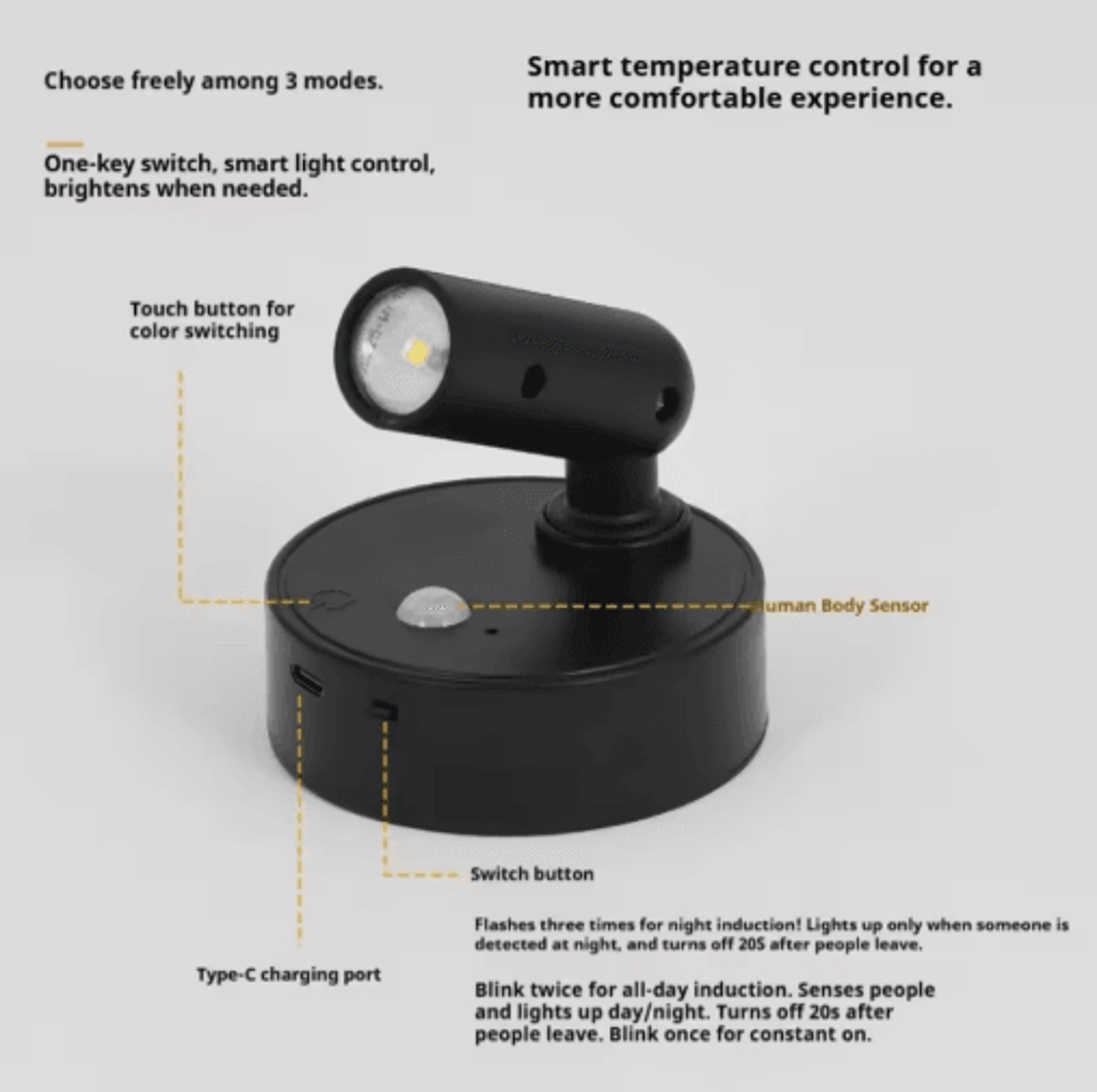Rechargeable Motion Sensor LED Spotlight  Cordless Wall Light With Remote For Art Closet  Bedside 8