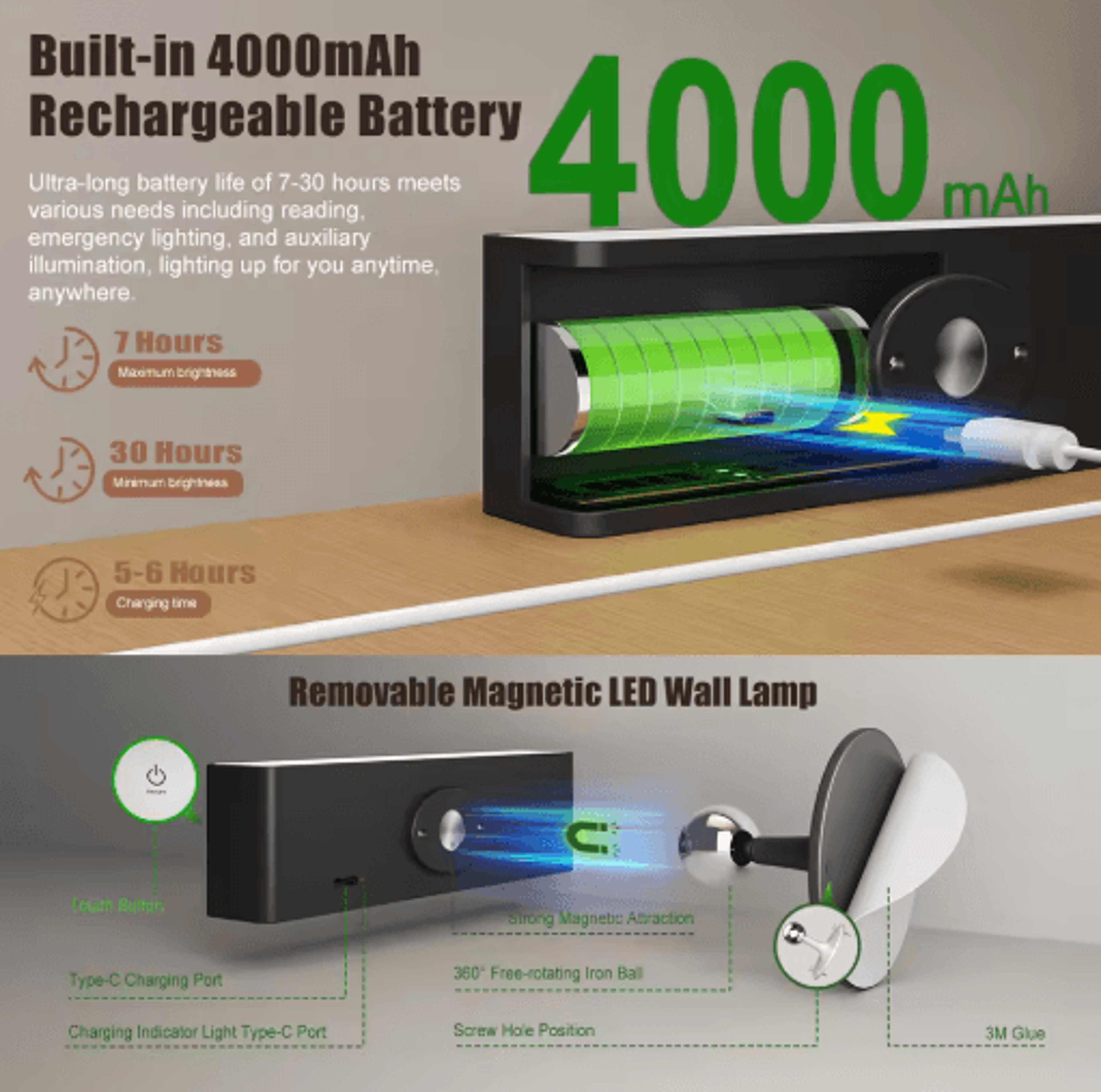 Magnetic Rechargeable LED Reading Light  360 Rotating Touch Dimmable Cordless Wall Lamp 6