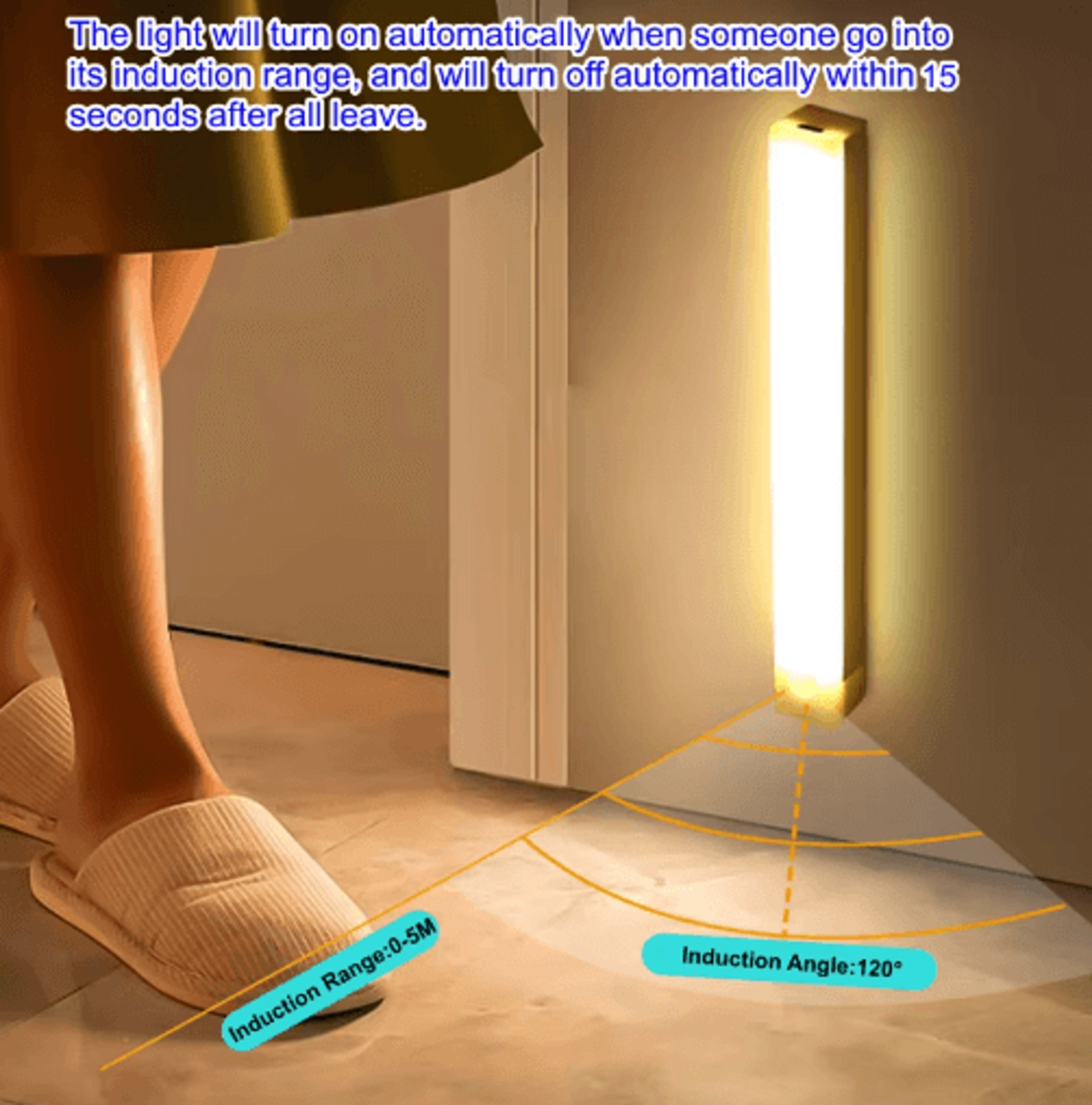 Rechargeable Motion Sensor LED Bar Light  Cordless Magnetic Cabinet  UnderCabinet Night Lamp 6